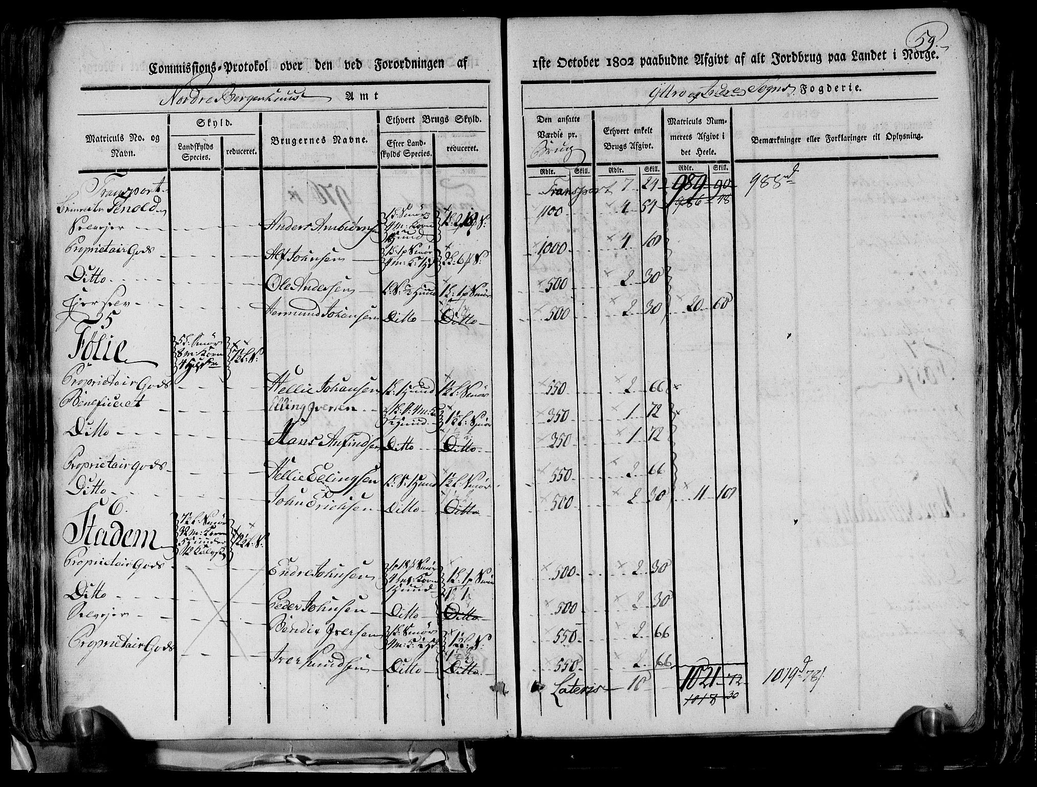 Rentekammeret inntil 1814, Realistisk ordnet avdeling, AV/RA-EA-4070/N/Ne/Nea/L0116: og 0117: Ytre og Indre Sogn fogderi. Kommisjonsprotokoller, 1803, p. 65