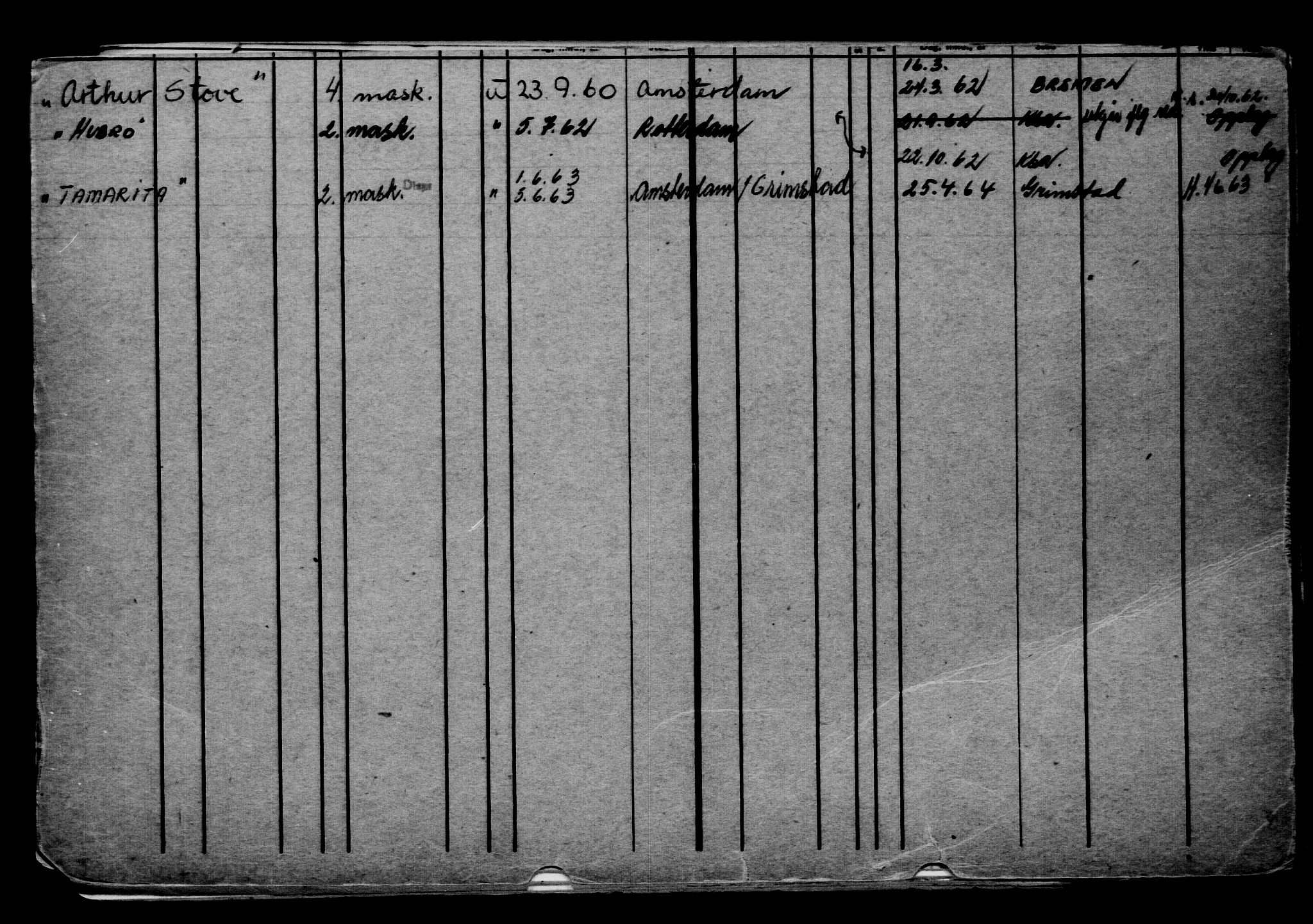 Direktoratet for sjømenn, AV/RA-S-3545/G/Gb/L0129: Hovedkort, 1915, p. 720