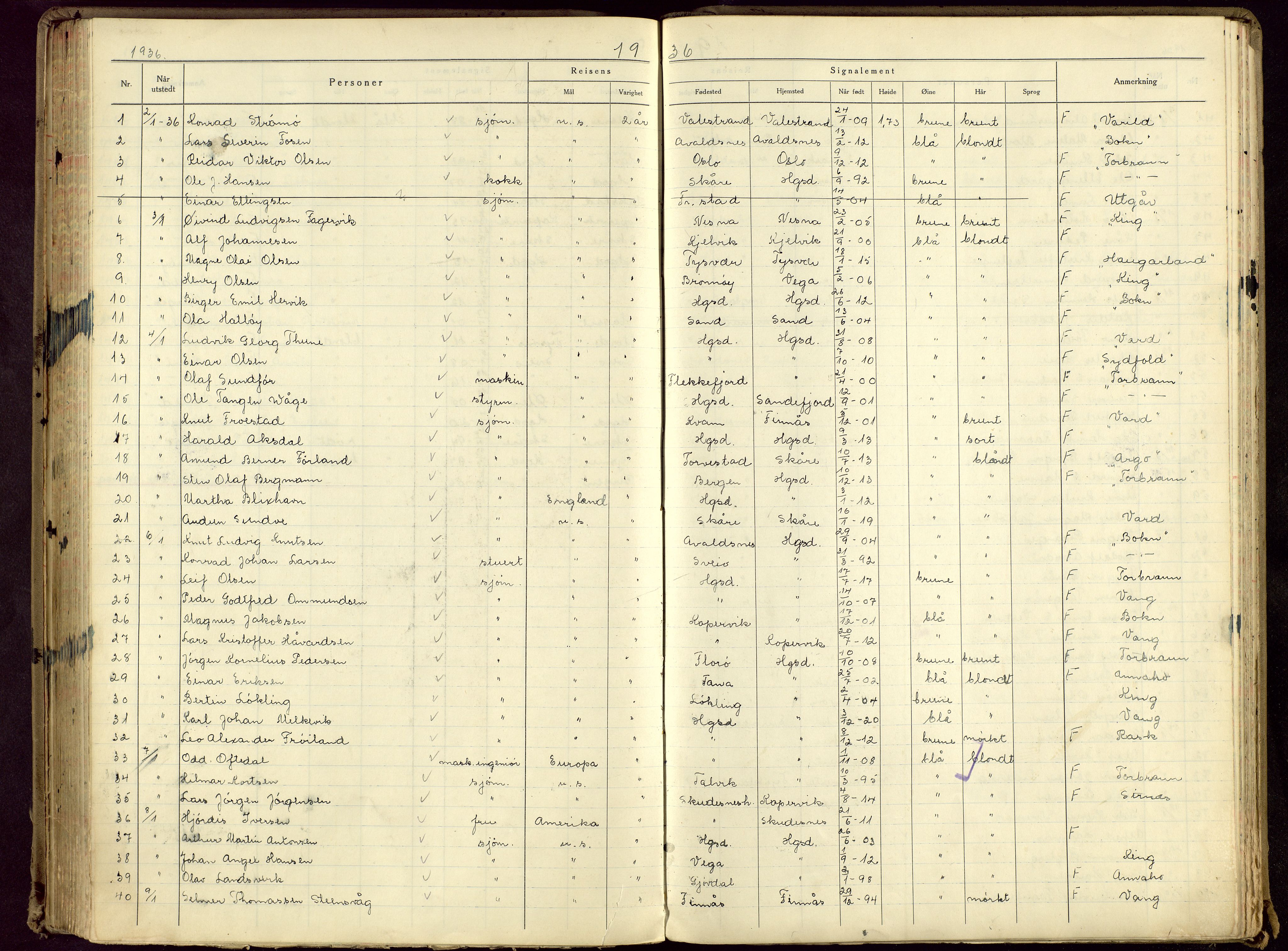 Haugesund politikammer, AV/SAST-A-100440/K/L0005: Passprotokoll for utstedte pass og reisekort, 1931-1936, p. 145