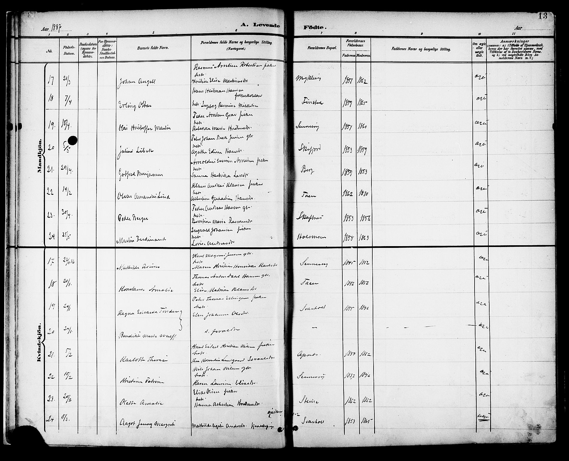 Ministerialprotokoller, klokkerbøker og fødselsregistre - Nordland, AV/SAT-A-1459/882/L1179: Parish register (official) no. 882A01, 1886-1898, p. 13