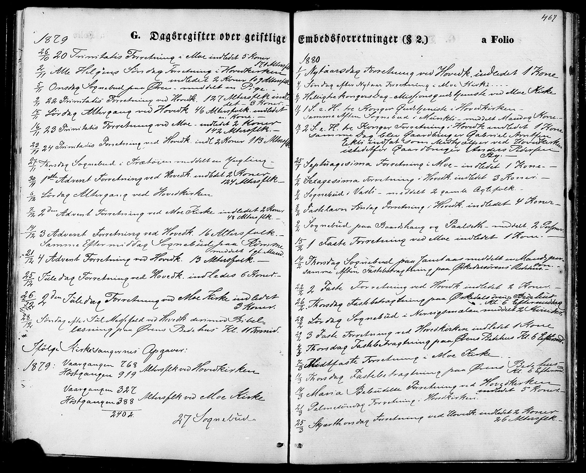 Ministerialprotokoller, klokkerbøker og fødselsregistre - Sør-Trøndelag, SAT/A-1456/668/L0807: Parish register (official) no. 668A07, 1870-1880, p. 467