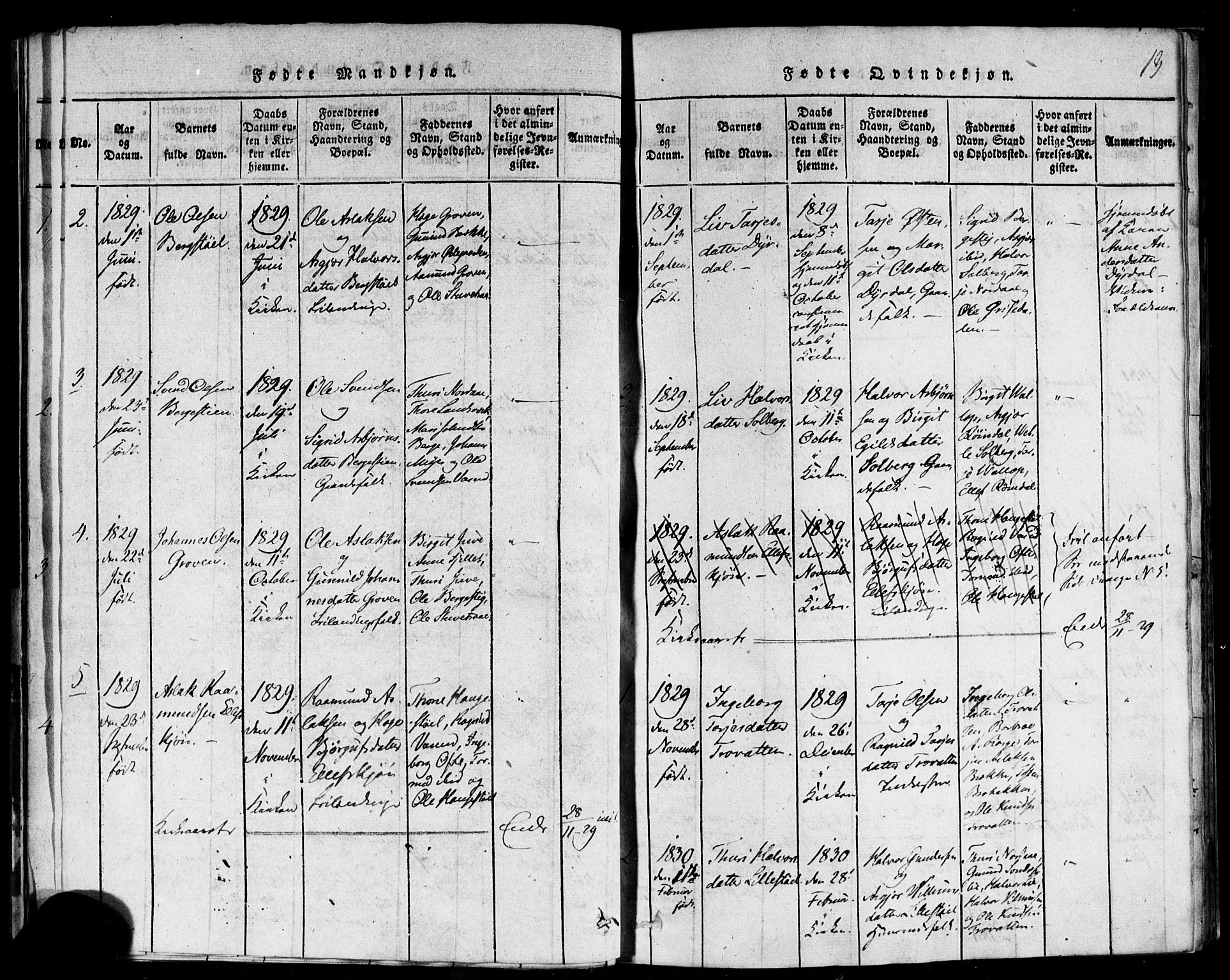 Rauland kirkebøker, SAKO/A-292/F/Fa/L0002: Parish register (official) no. 2, 1815-1860, p. 13