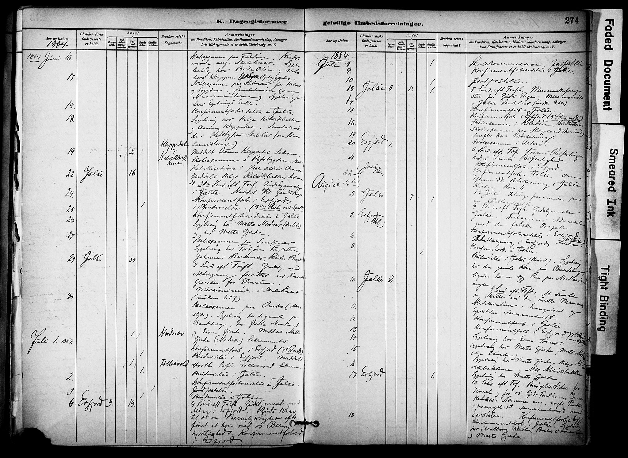 Jelsa sokneprestkontor, AV/SAST-A-101842/01/IV: Parish register (official) no. A 10, 1884-1906, p. 274