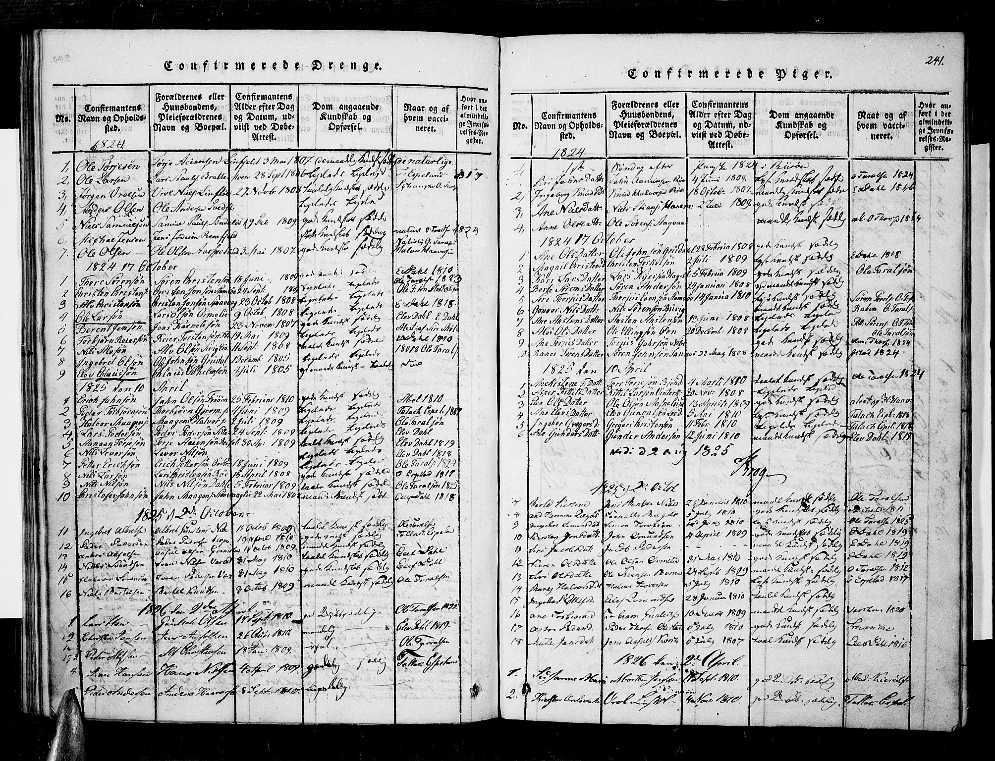 Søndeled sokneprestkontor, SAK/1111-0038/F/Fa/L0001: Parish register (official) no. A 1, 1816-1838, p. 241