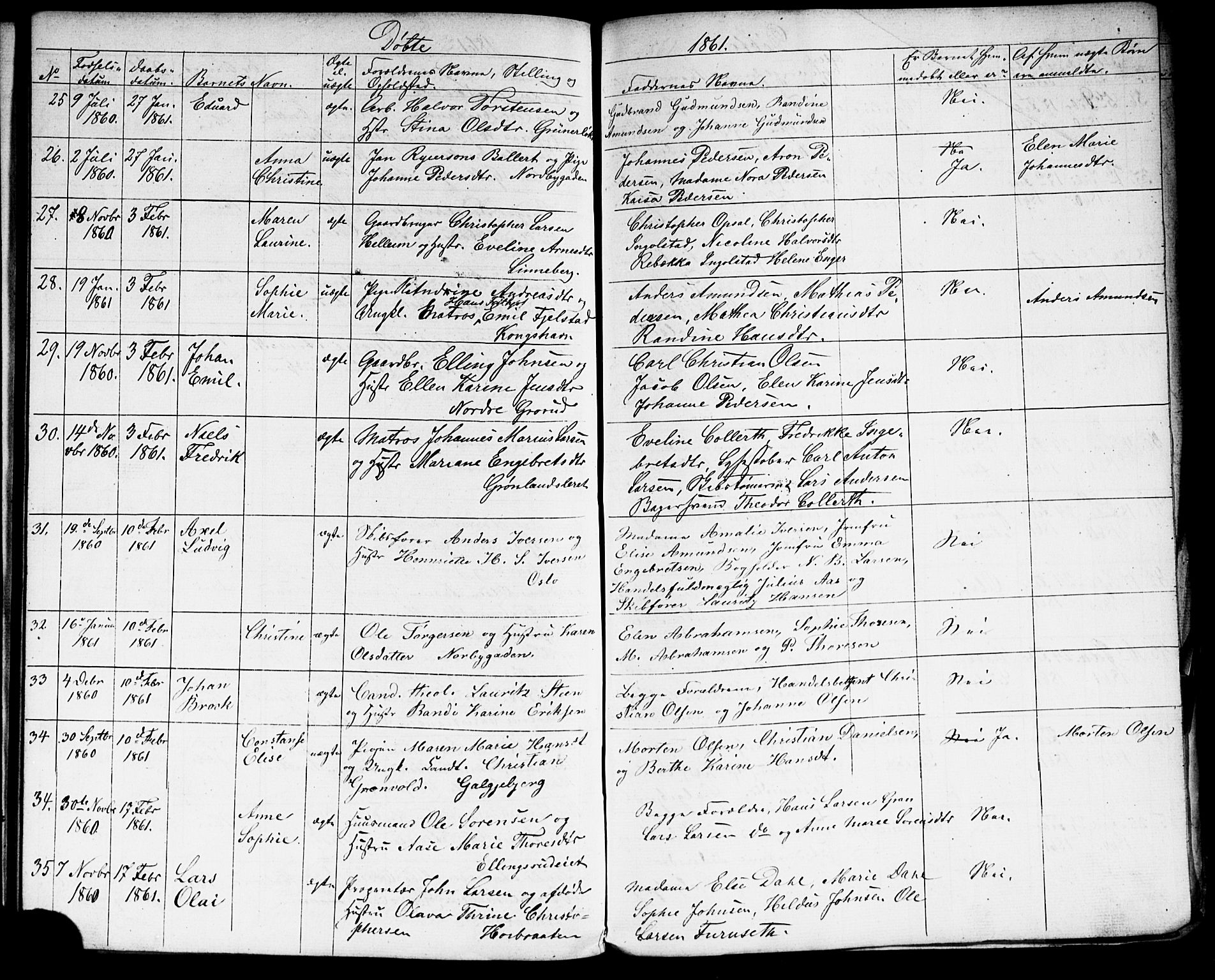 Grønland prestekontor Kirkebøker, AV/SAO-A-10848/G/Ga/L0001: Parish register (copy) no. 1, 1859-1861