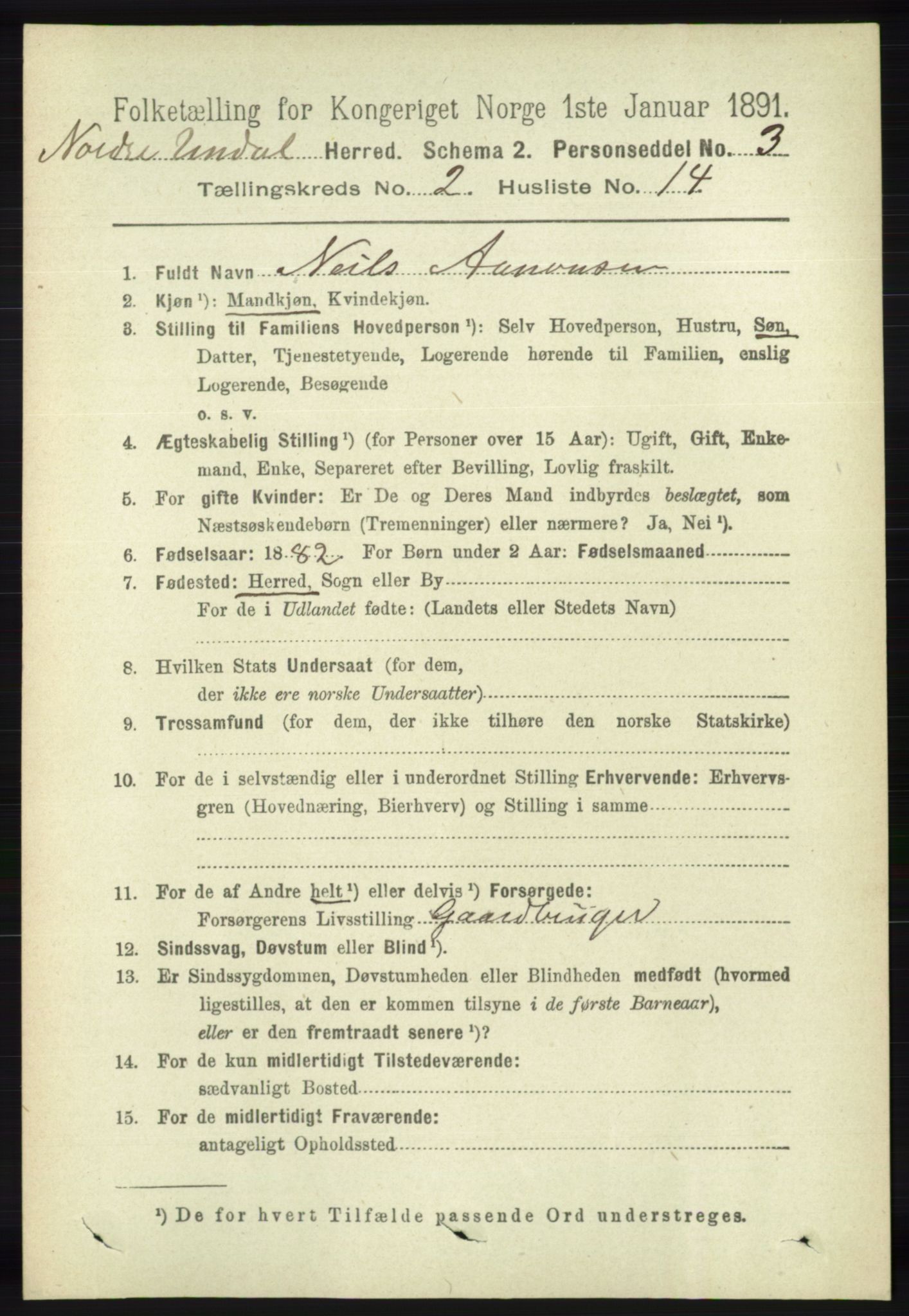 RA, 1891 census for 1028 Nord-Audnedal, 1891, p. 413