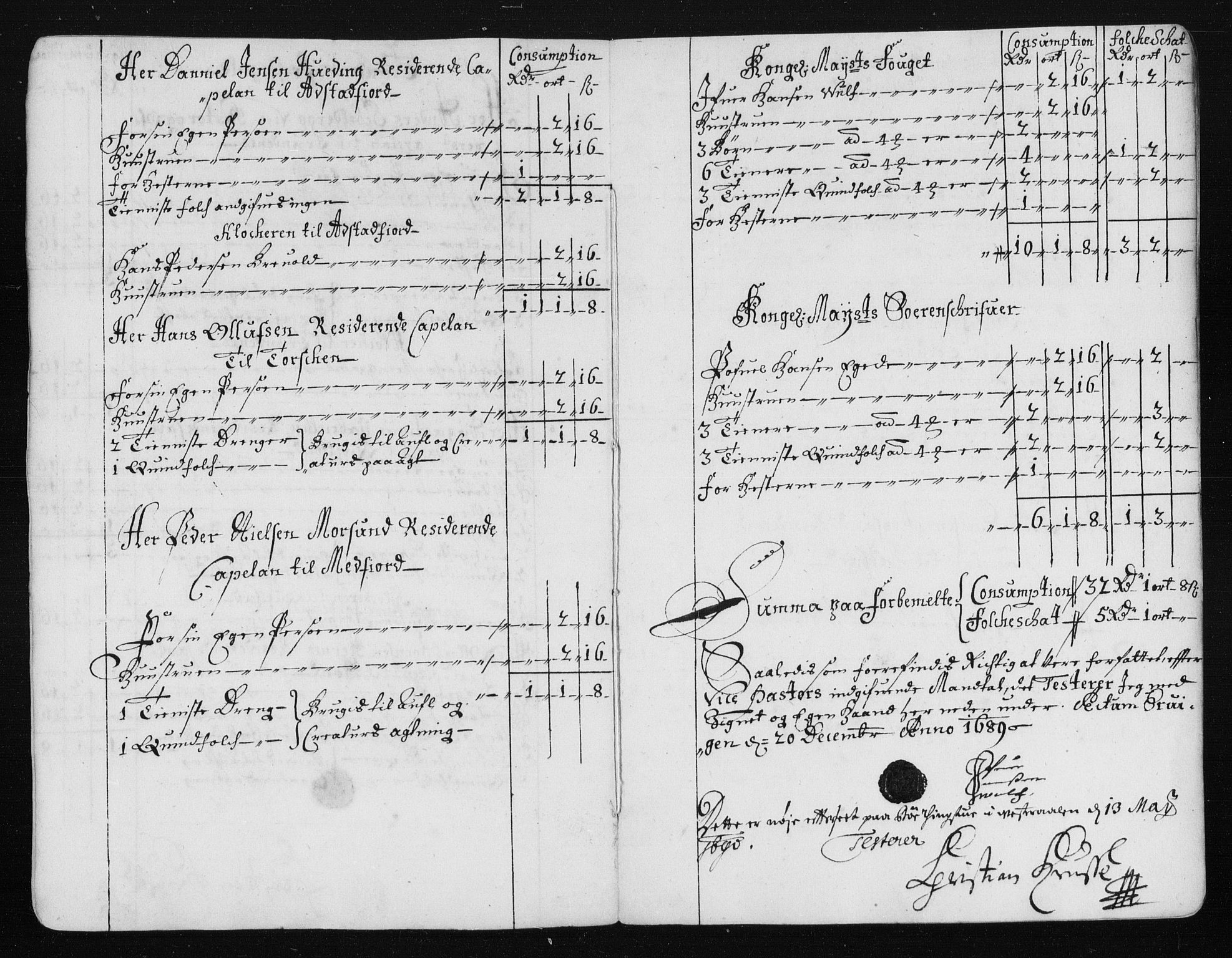 Rentekammeret inntil 1814, Reviderte regnskaper, Stiftamtstueregnskaper, Trondheim stiftamt og Nordland amt, AV/RA-EA-6044/R/Rh/L0014: Nordland amt, 1687-1689