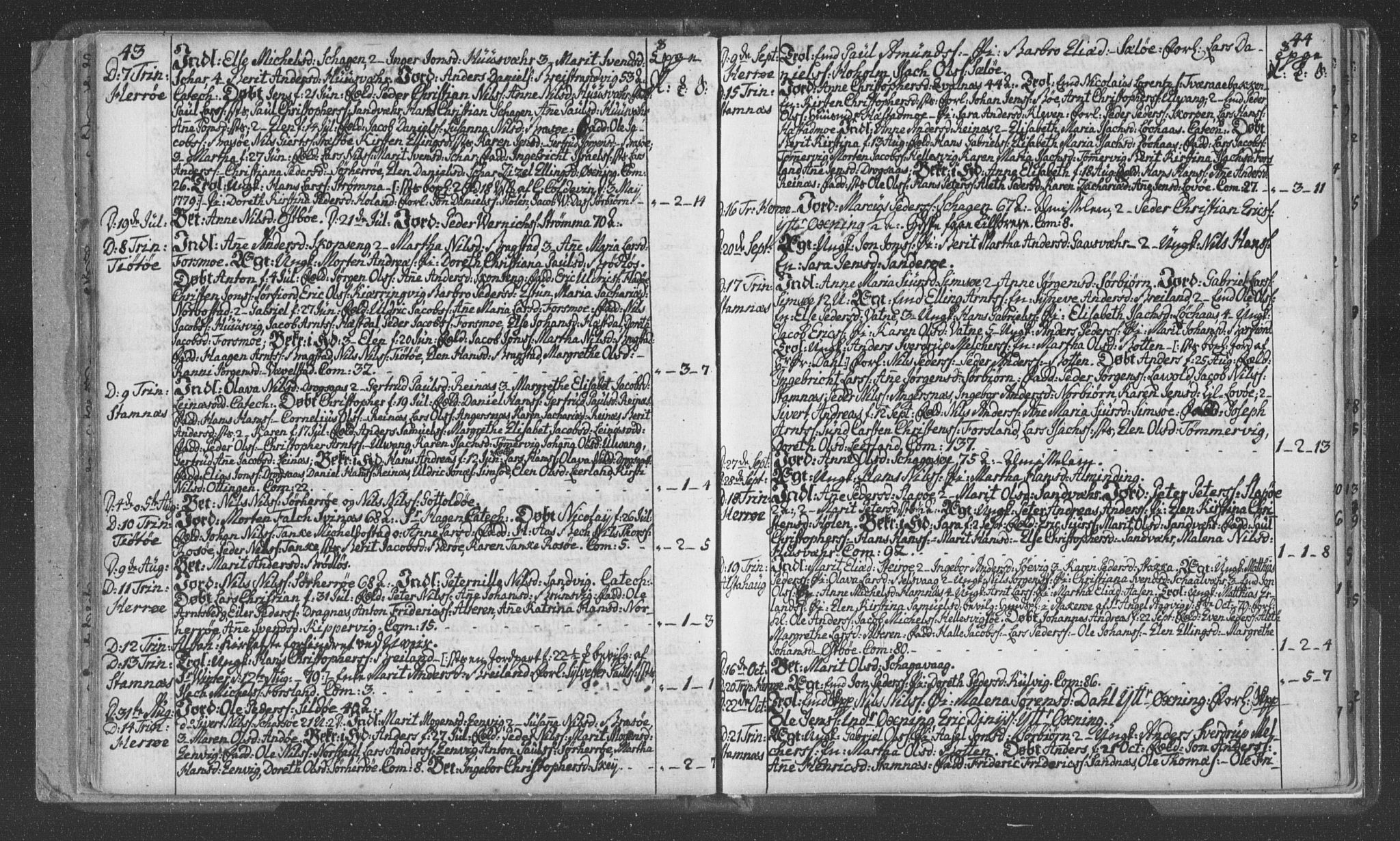 Ministerialprotokoller, klokkerbøker og fødselsregistre - Nordland, SAT/A-1459/830/L0438: Parish register (official) no. 830A06, 1773-1787, p. 43-44