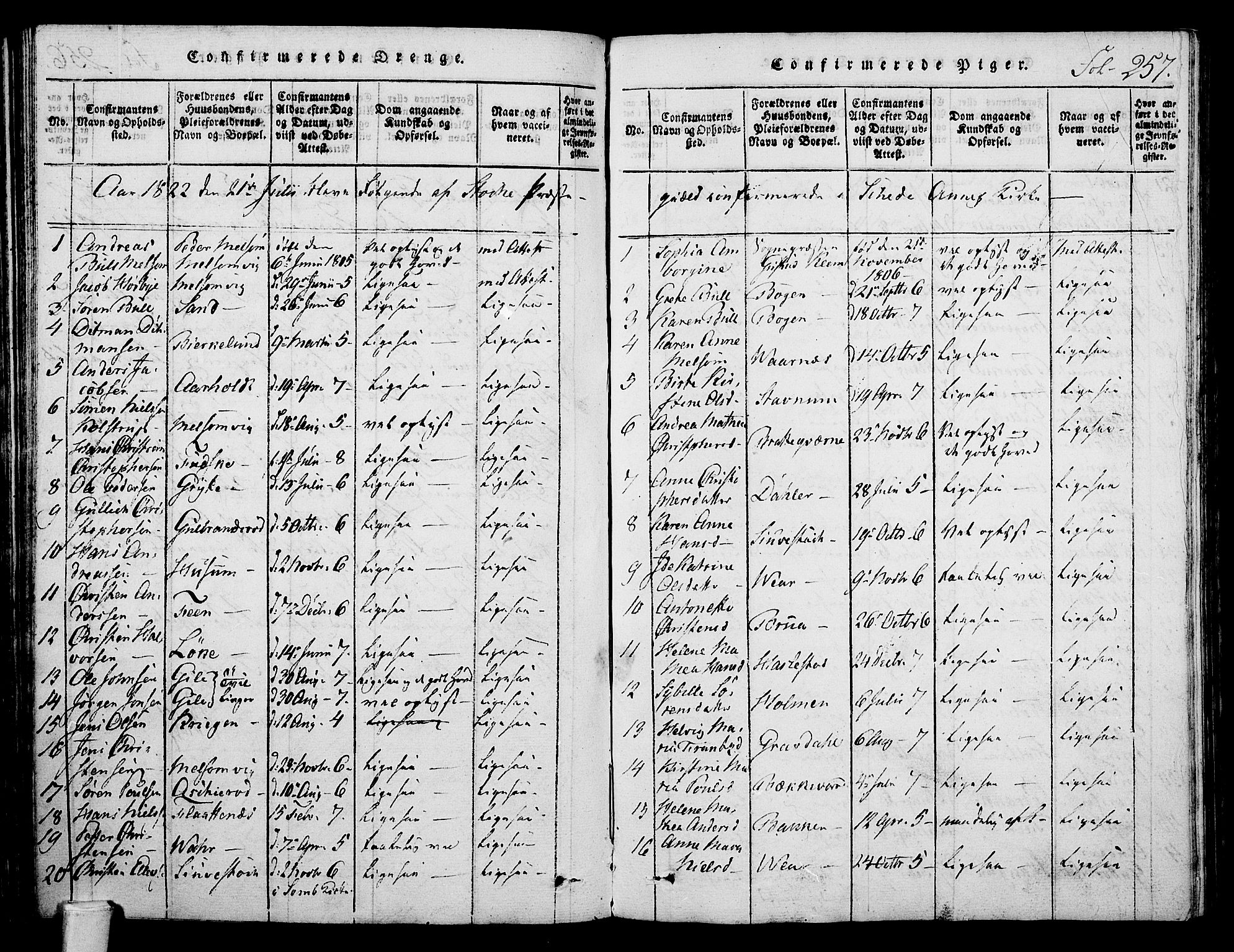 Stokke kirkebøker, SAKO/A-320/F/Fa/L0005: Parish register (official) no. I 5, 1815-1826, p. 257