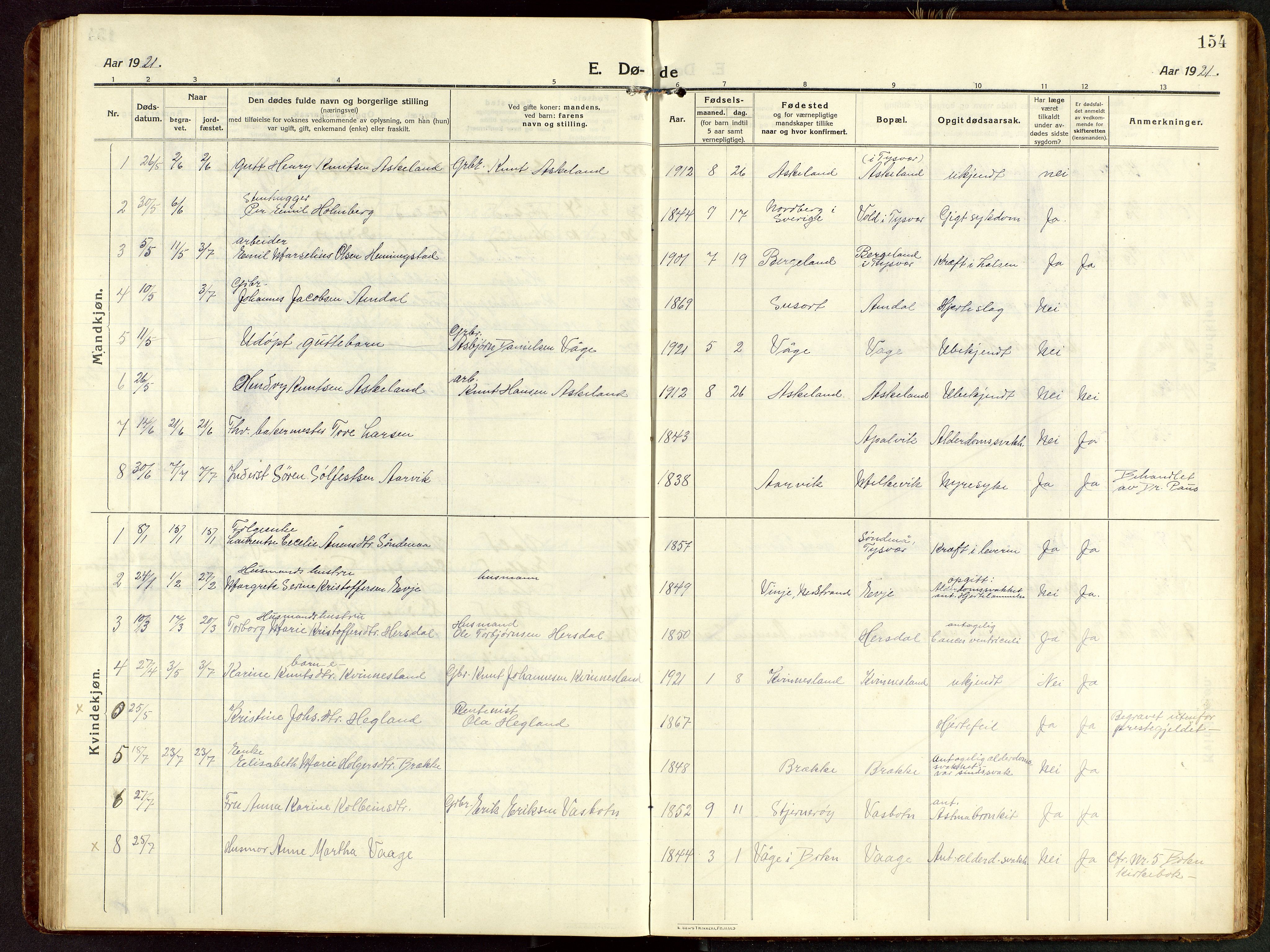 Tysvær sokneprestkontor, AV/SAST-A -101864/H/Ha/Hab/L0011: Parish register (copy) no. B 11, 1913-1946, p. 154