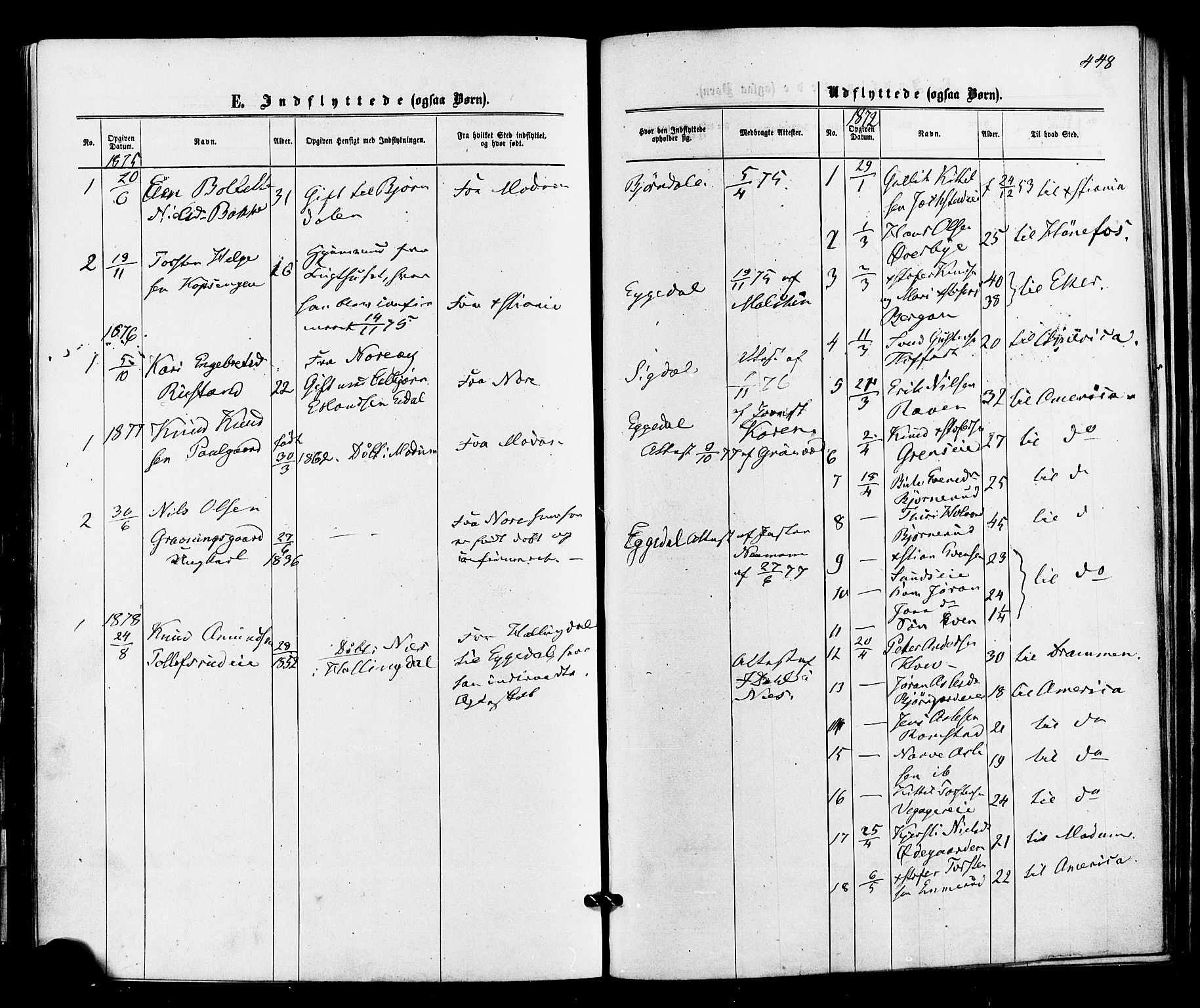 Sigdal kirkebøker, SAKO/A-245/F/Fa/L0010: Parish register (official) no. I 10 /1, 1872-1878, p. 448