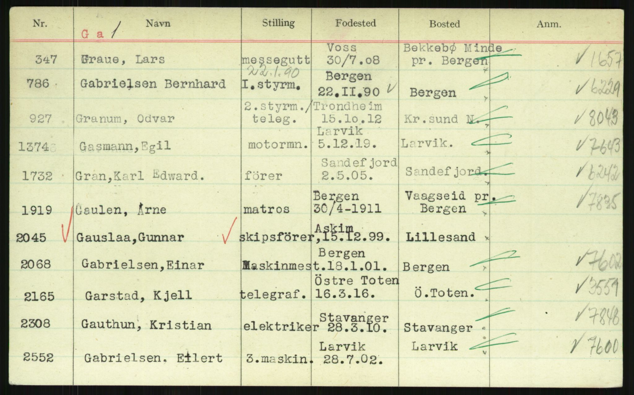 Direktoratet for sjømenn, AV/RA-S-3545/G/Gi/L0002: Alfabetisk ordnet register over krigsdekorasjoner tildelt nordmenn under krigen, A - J, 1940-1945, p. 463