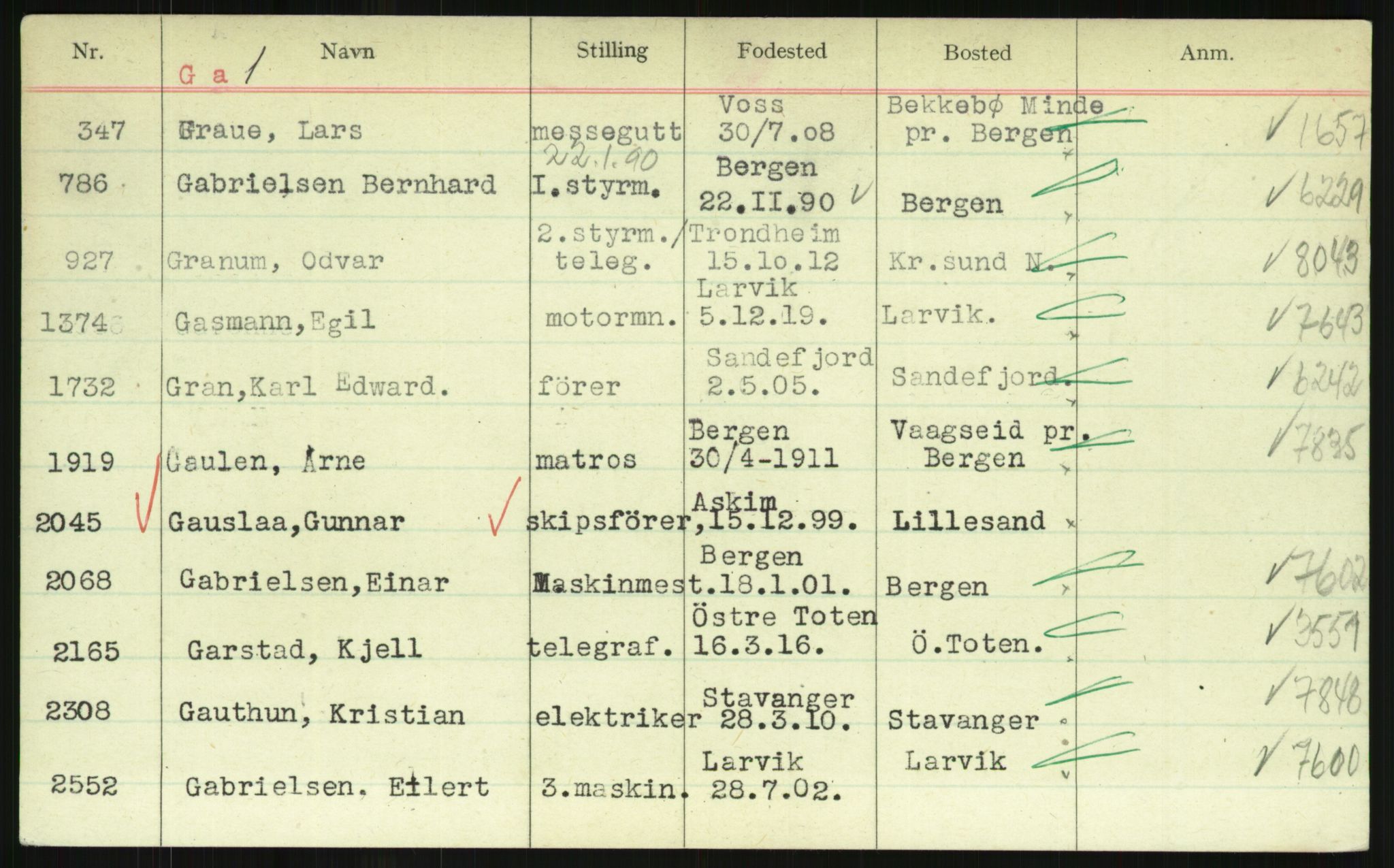 Direktoratet for sjømenn, AV/RA-S-3545/G/Gi/L0002: Kartotek over krigsdekorasjoner tildelt under krigen til nordmenn, 1940-1945, p. 463