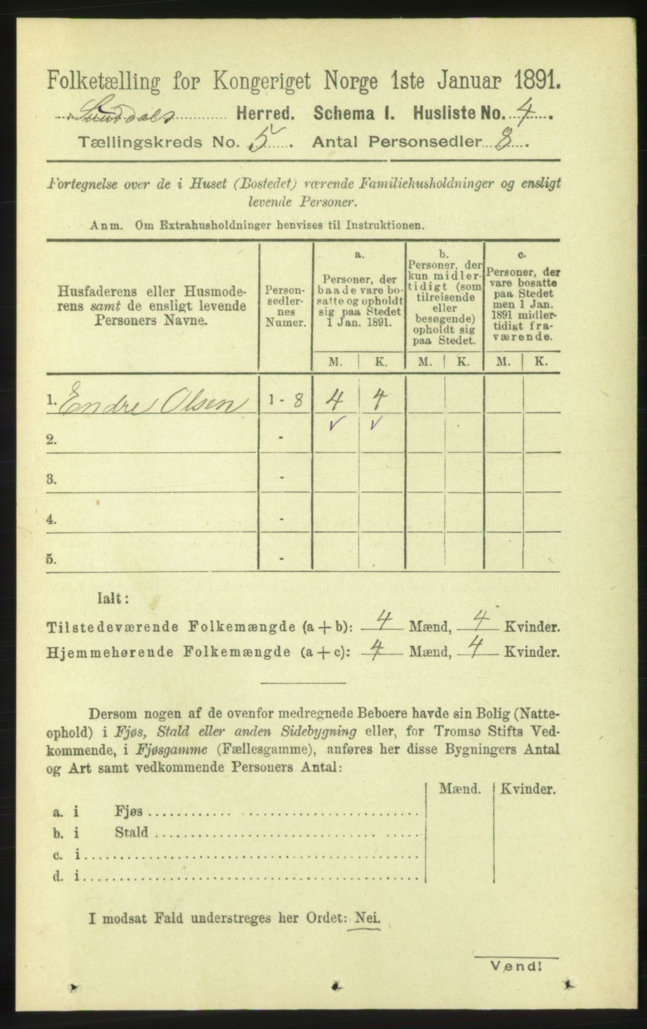 RA, 1891 census for 1563 Sunndal, 1891, p. 1198