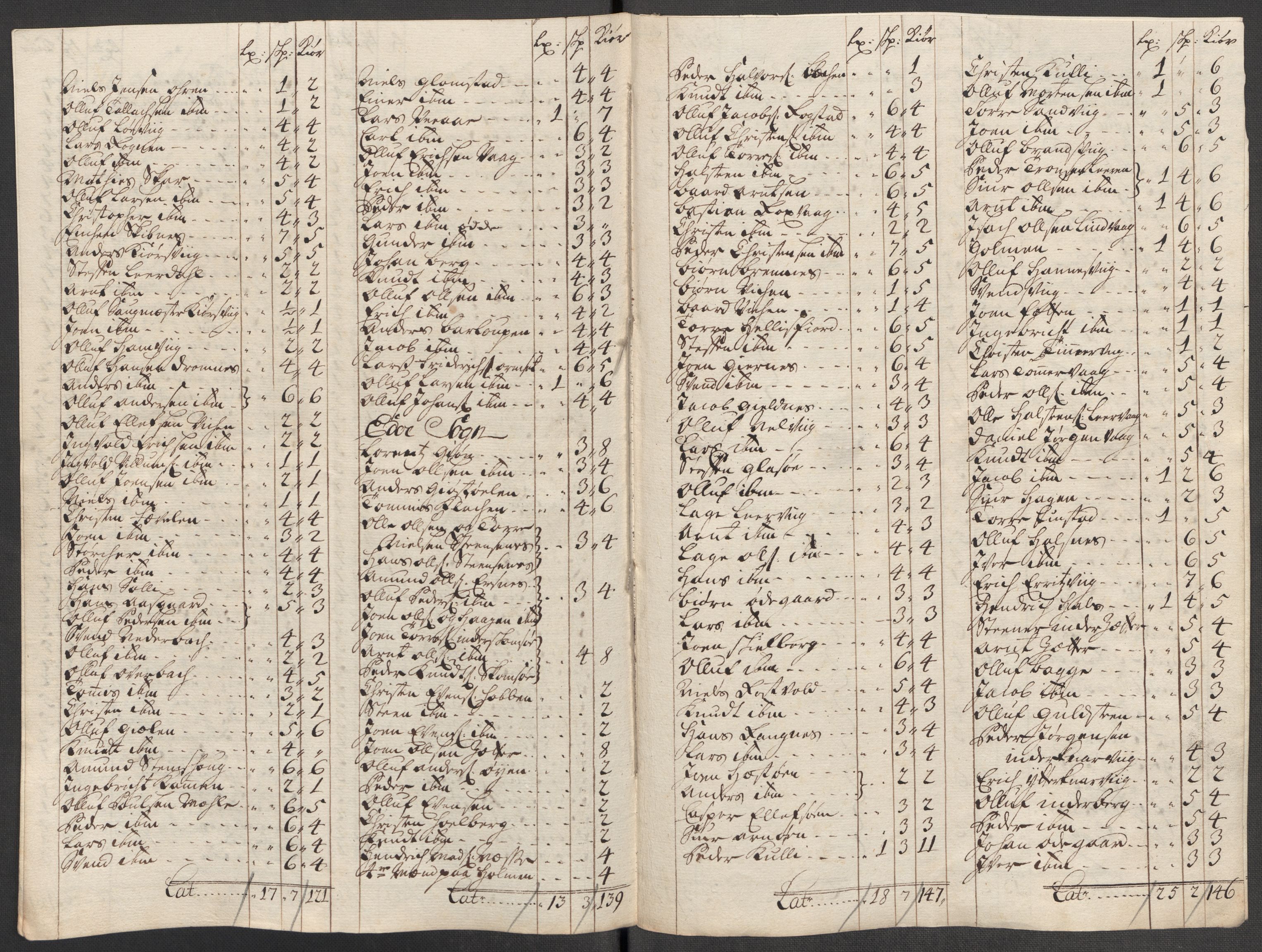 Rentekammeret inntil 1814, Reviderte regnskaper, Fogderegnskap, AV/RA-EA-4092/R56/L3747: Fogderegnskap Nordmøre, 1713, p. 277