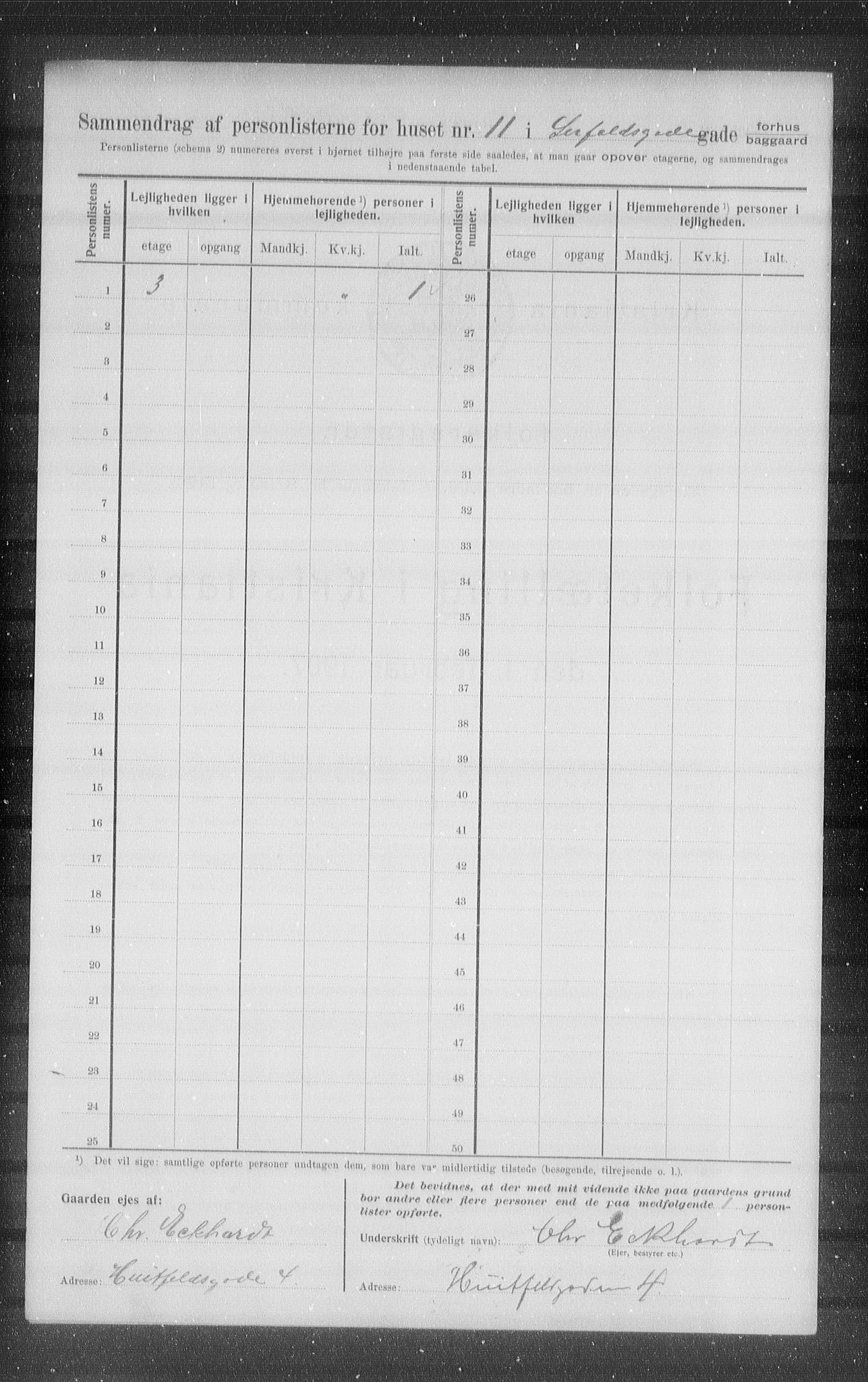 OBA, Municipal Census 1907 for Kristiania, 1907, p. 29325