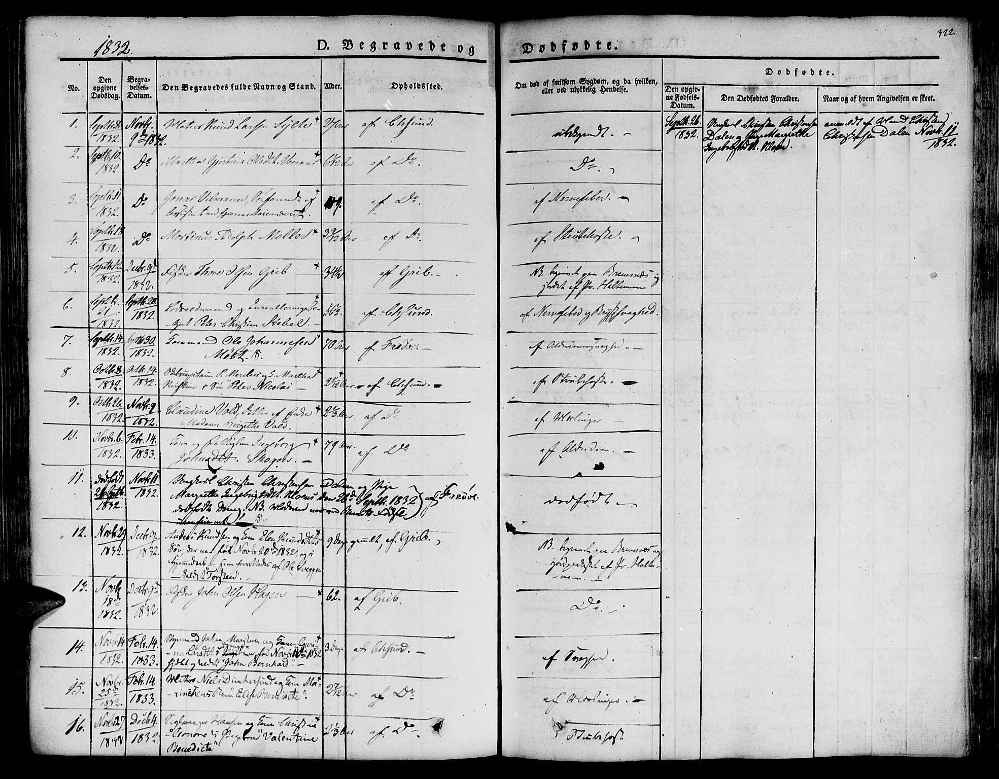 Ministerialprotokoller, klokkerbøker og fødselsregistre - Møre og Romsdal, SAT/A-1454/572/L0843: Parish register (official) no. 572A06, 1832-1842, p. 322