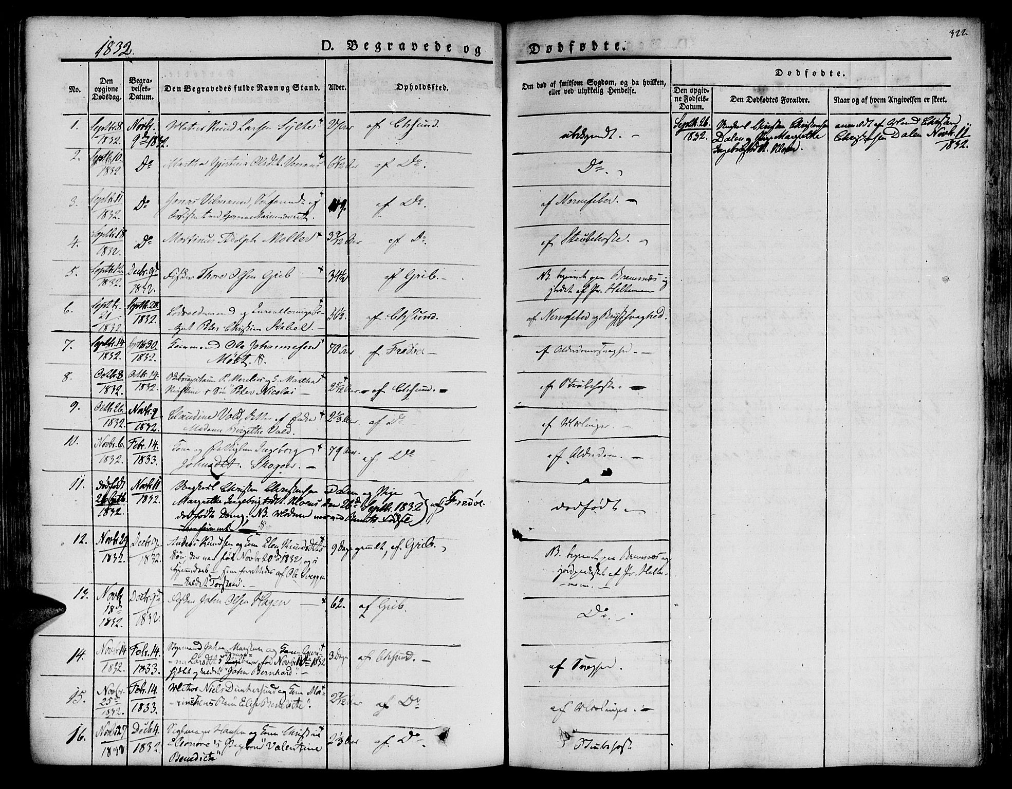 Ministerialprotokoller, klokkerbøker og fødselsregistre - Møre og Romsdal, AV/SAT-A-1454/572/L0843: Parish register (official) no. 572A06, 1832-1842, p. 322