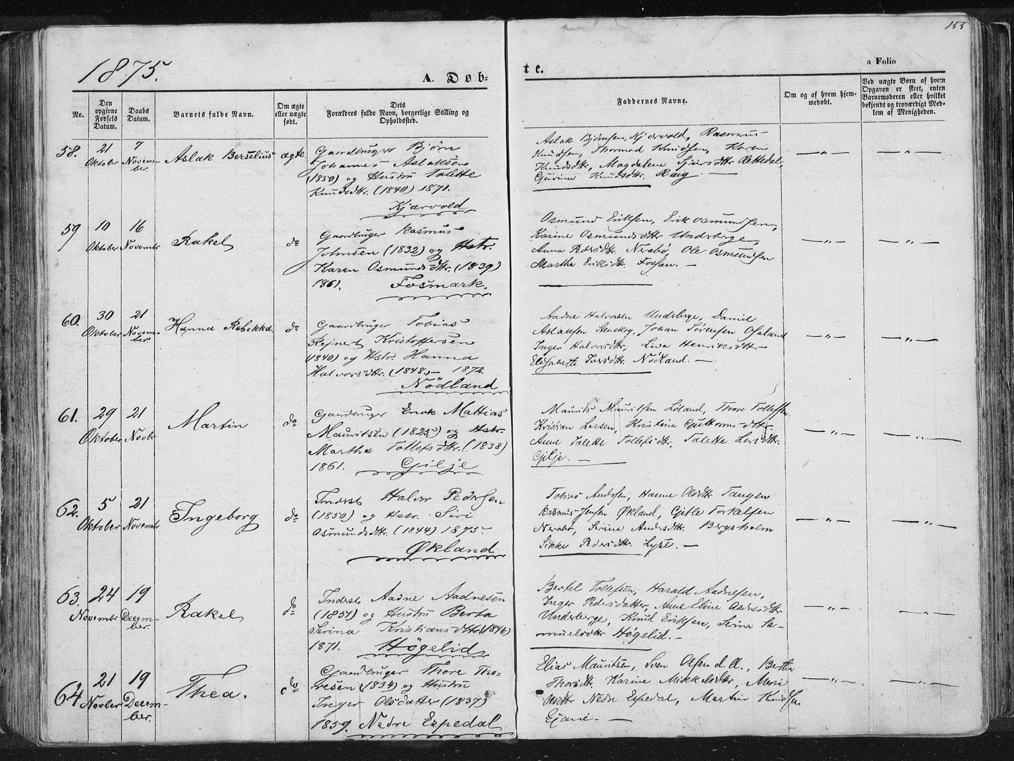 Høgsfjord sokneprestkontor, AV/SAST-A-101624/H/Ha/Haa/L0001: Parish register (official) no. A 1, 1854-1875, p. 155