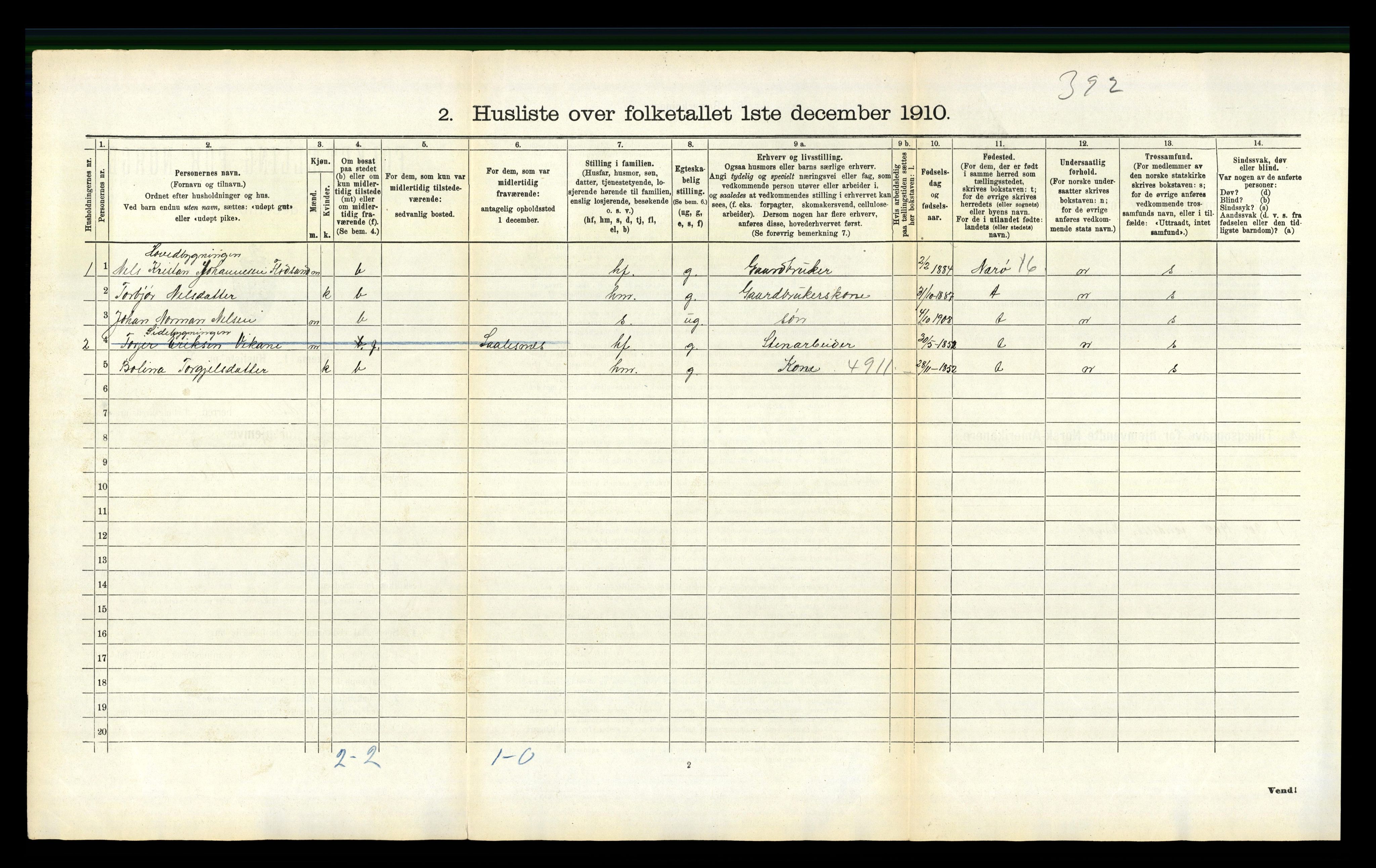 RA, 1910 census for Jondal, 1910, p. 193