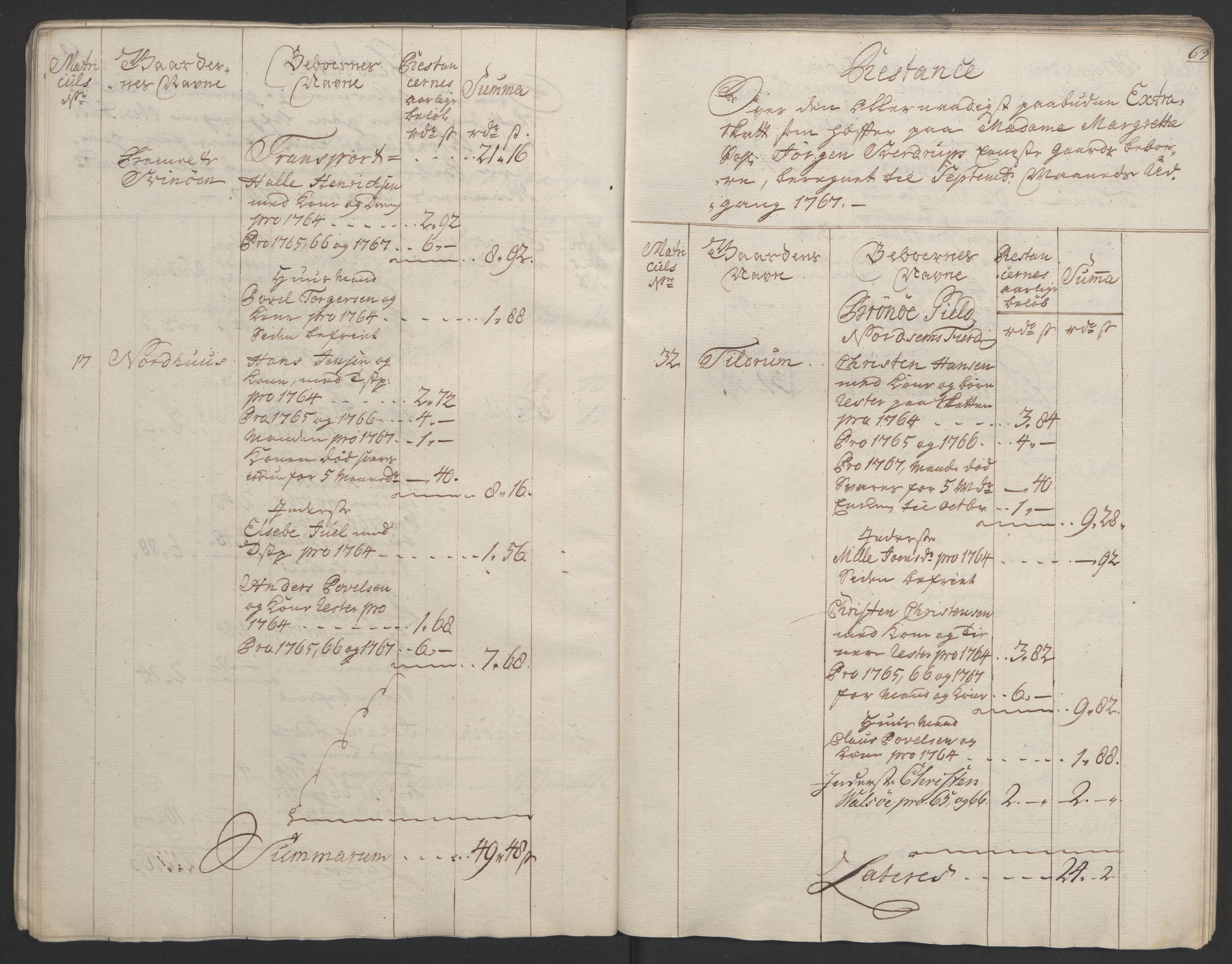 Rentekammeret inntil 1814, Realistisk ordnet avdeling, RA/EA-4070/Ol/L0023: [Gg 10]: Ekstraskatten, 23.09.1762. Helgeland (restanseregister), 1767-1772, p. 64