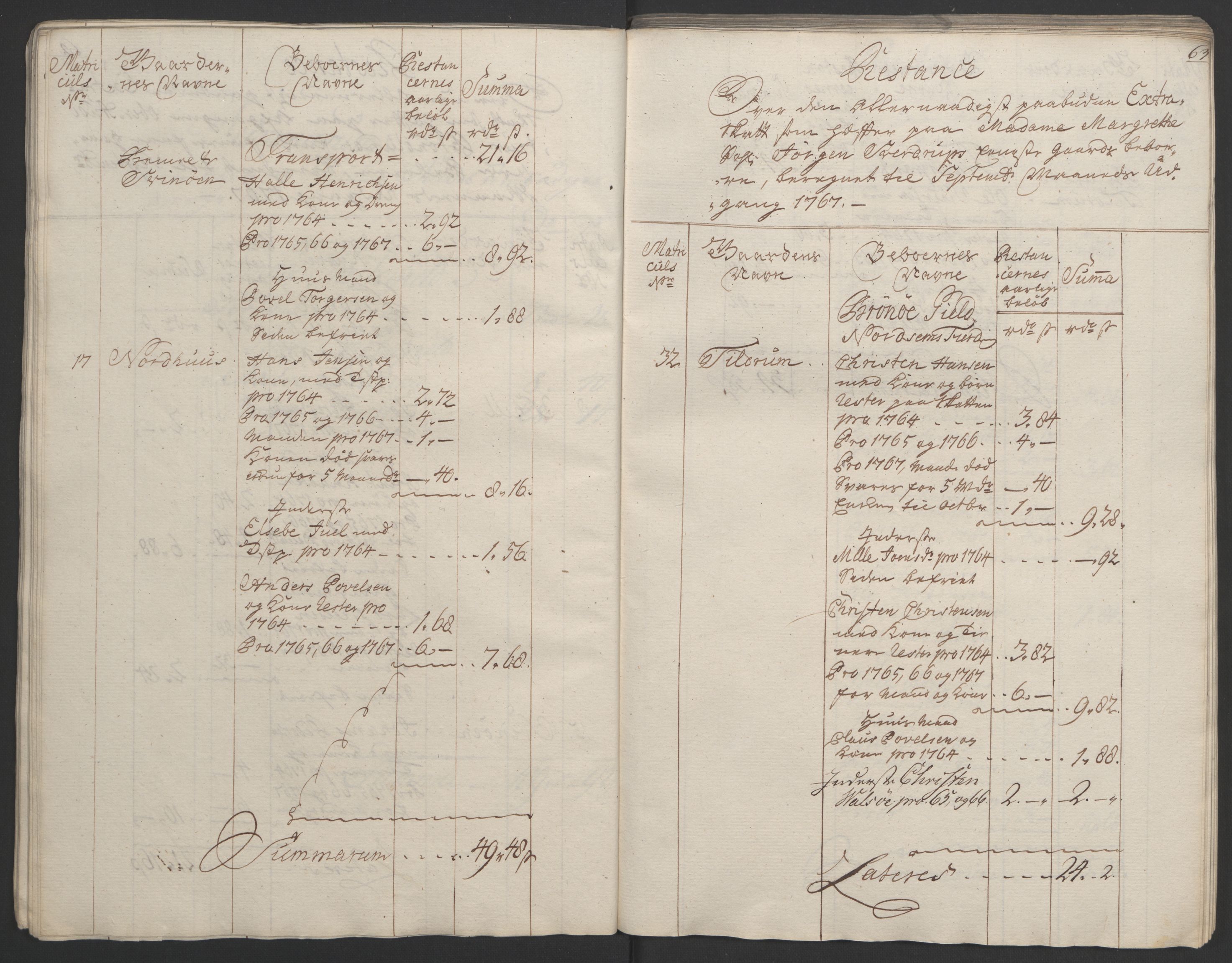 Rentekammeret inntil 1814, Realistisk ordnet avdeling, AV/RA-EA-4070/Ol/L0023: [Gg 10]: Ekstraskatten, 23.09.1762. Helgeland (restanseregister), 1767-1772, p. 64