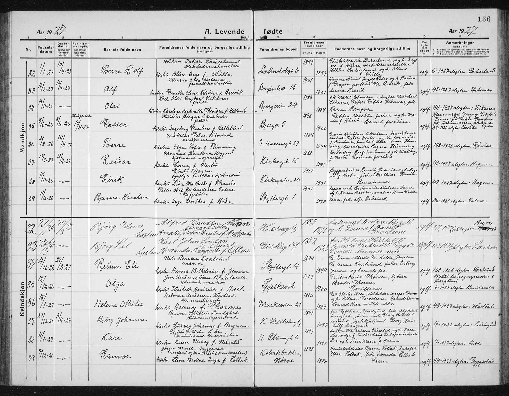 Ministerialprotokoller, klokkerbøker og fødselsregistre - Møre og Romsdal, SAT/A-1454/529/L0475: Parish register (copy) no. 529C12, 1921-1934, p. 136