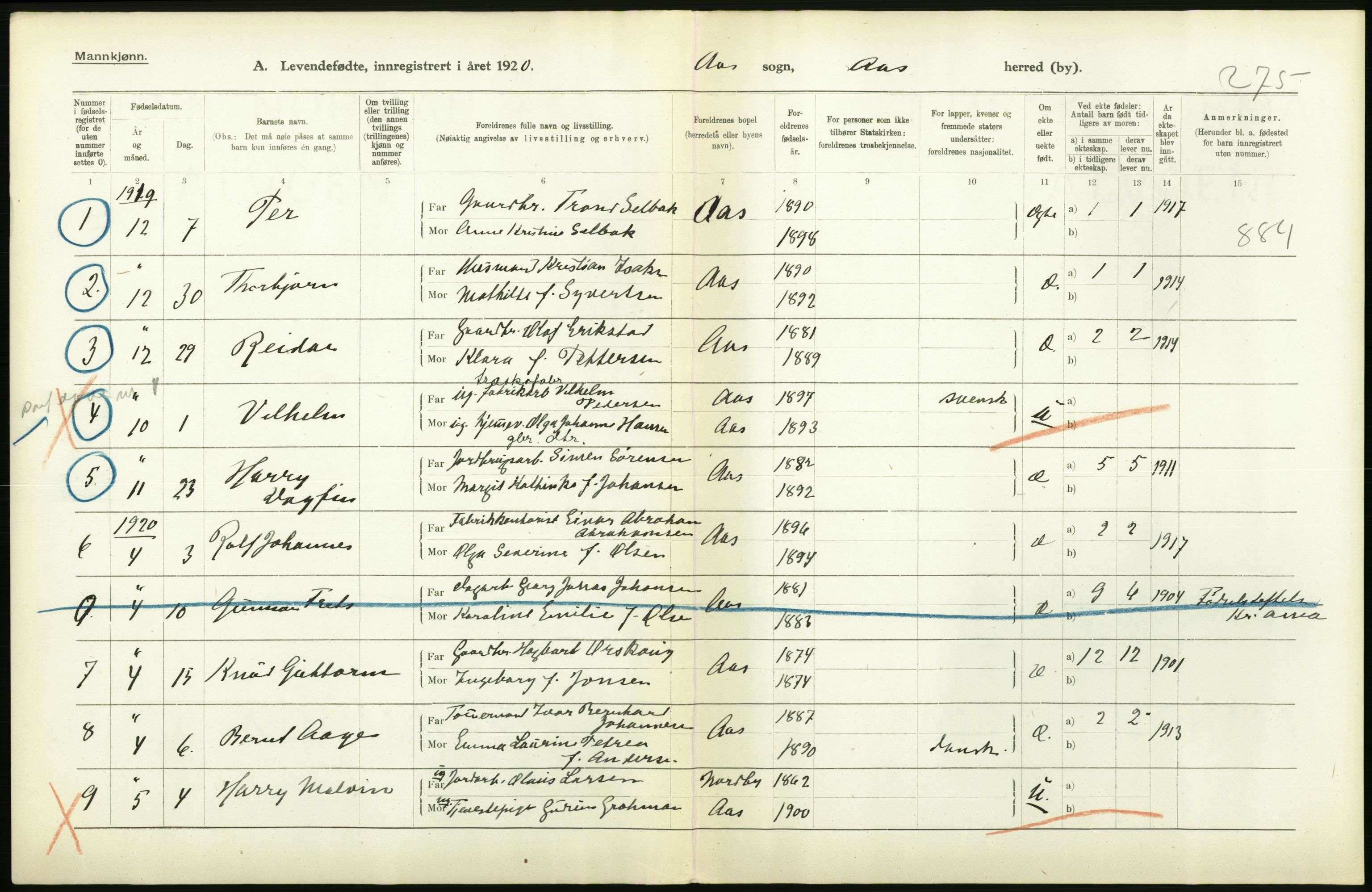 Statistisk sentralbyrå, Sosiodemografiske emner, Befolkning, AV/RA-S-2228/D/Df/Dfb/Dfbj/L0004: Akershus fylke: Levendefødte menn og kvinner. Bygder., 1920, p. 498