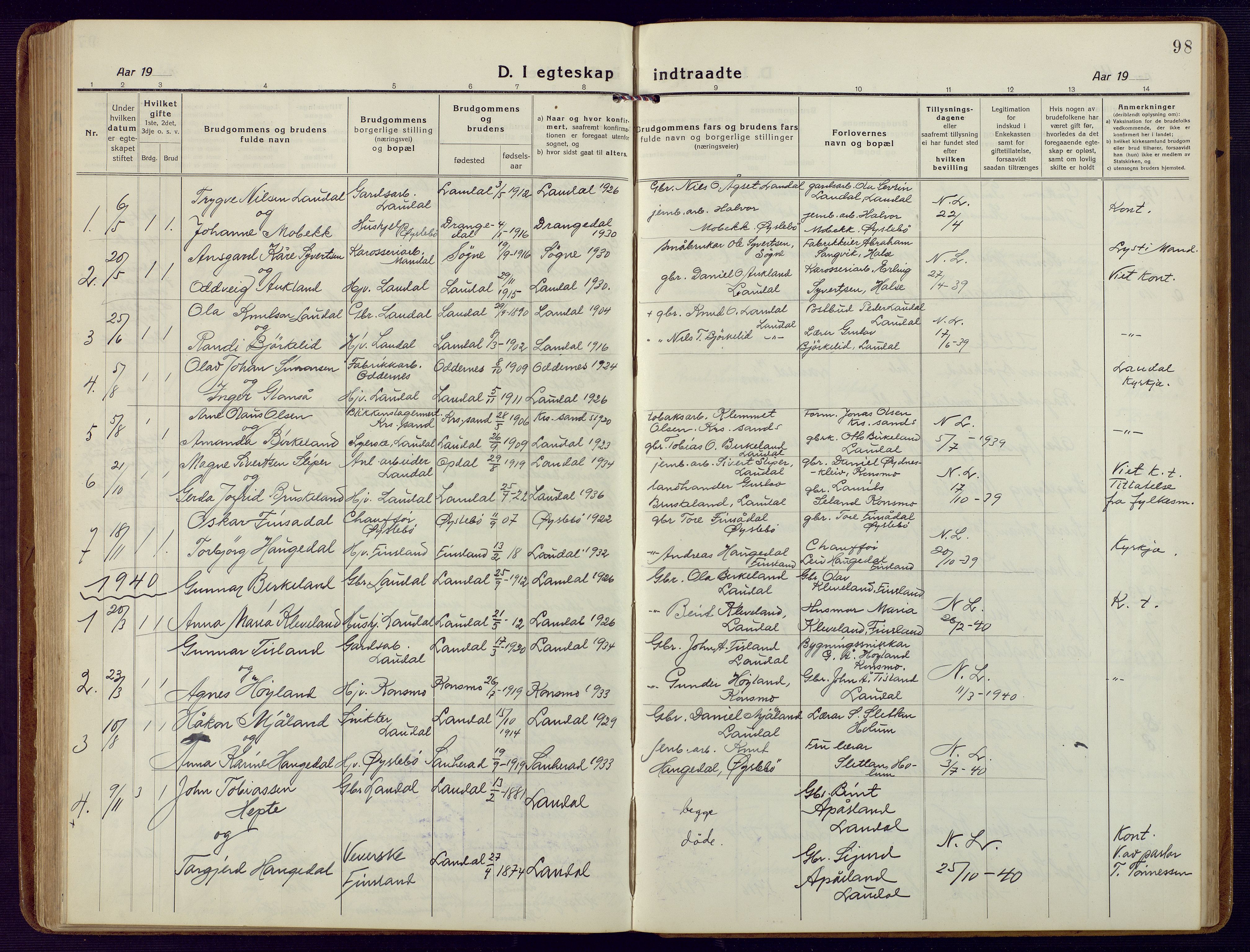 Holum sokneprestkontor, SAK/1111-0022/F/Fb/Fbb/L0005: Parish register (copy) no. B 5, 1920-1945, p. 98