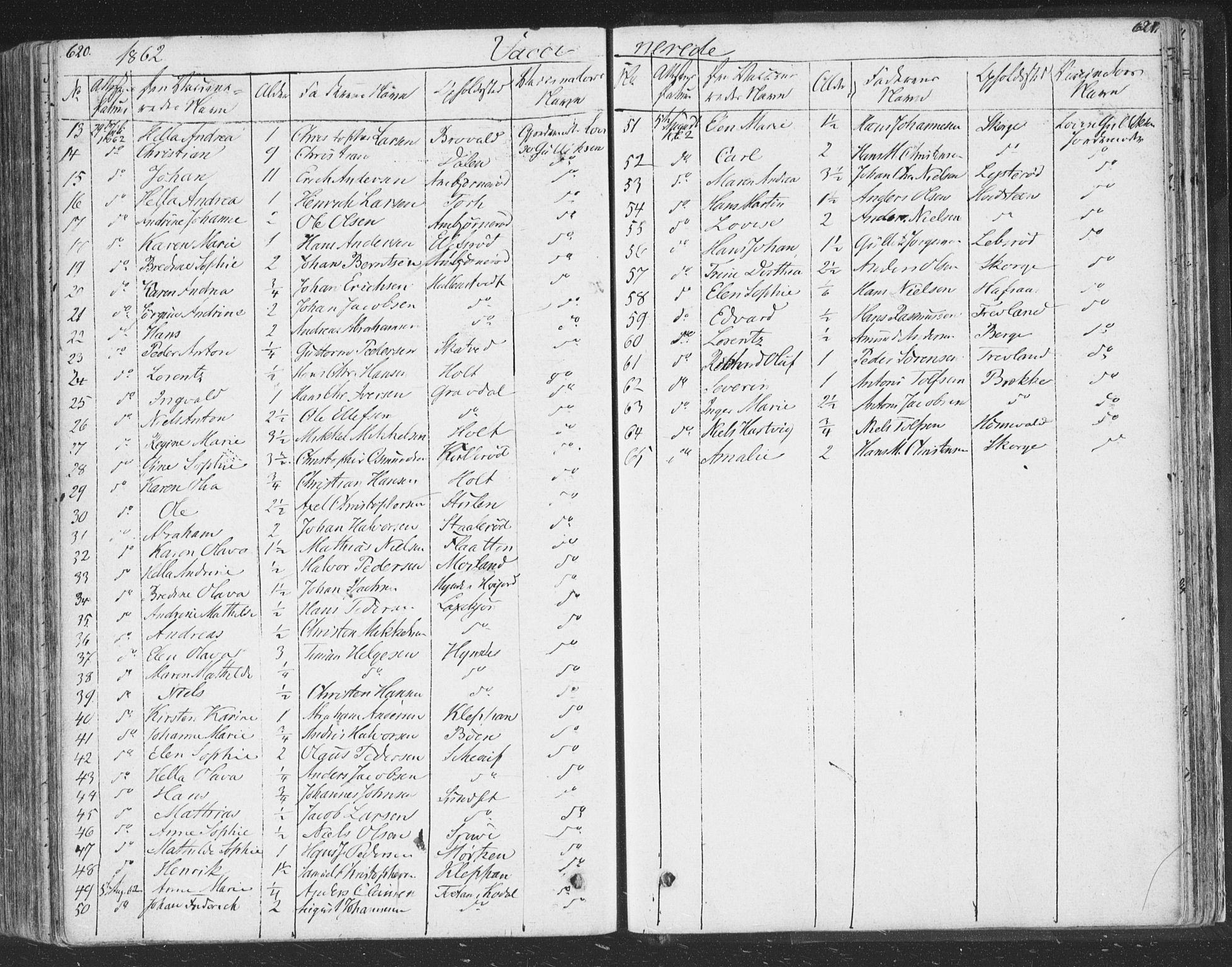 Andebu kirkebøker, AV/SAKO-A-336/F/Fa/L0004: Parish register (official) no. 4, 1829-1856, p. 620-621