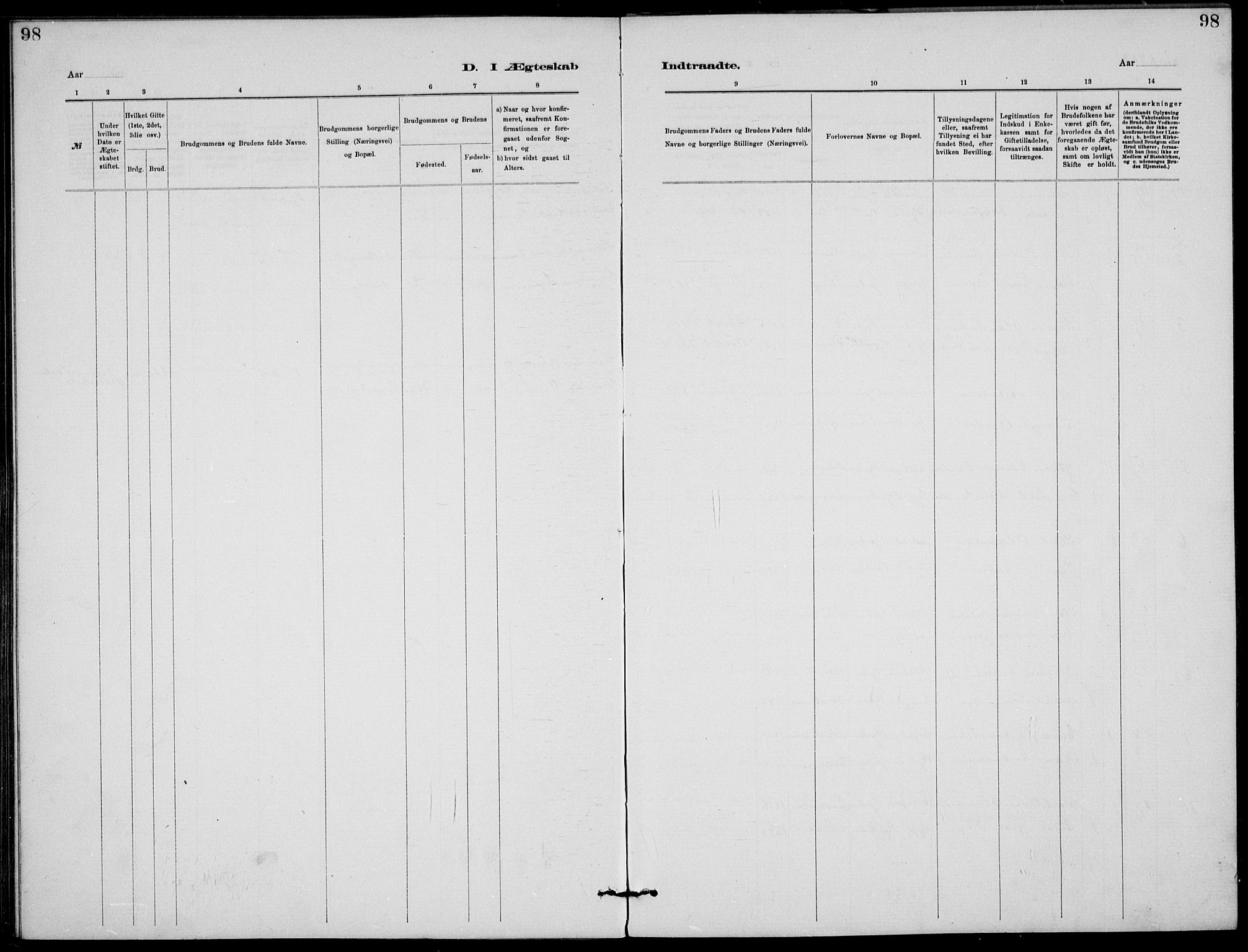 Rjukan kirkebøker, SAKO/A-294/G/Ga/L0001: Parish register (copy) no. 1, 1880-1914, p. 98