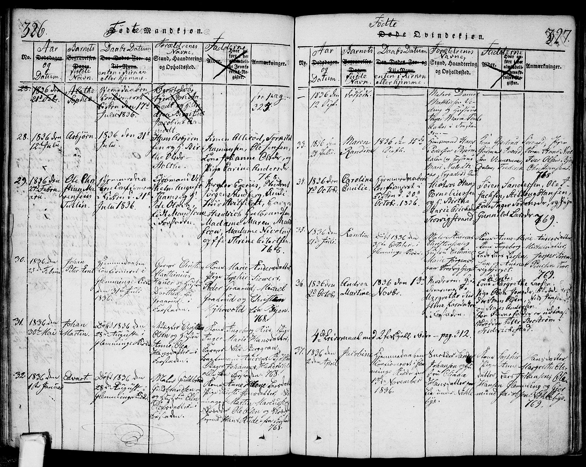 Glemmen prestekontor Kirkebøker, AV/SAO-A-10908/F/Fa/L0004: Parish register (official) no. 4, 1816-1838, p. 326-327