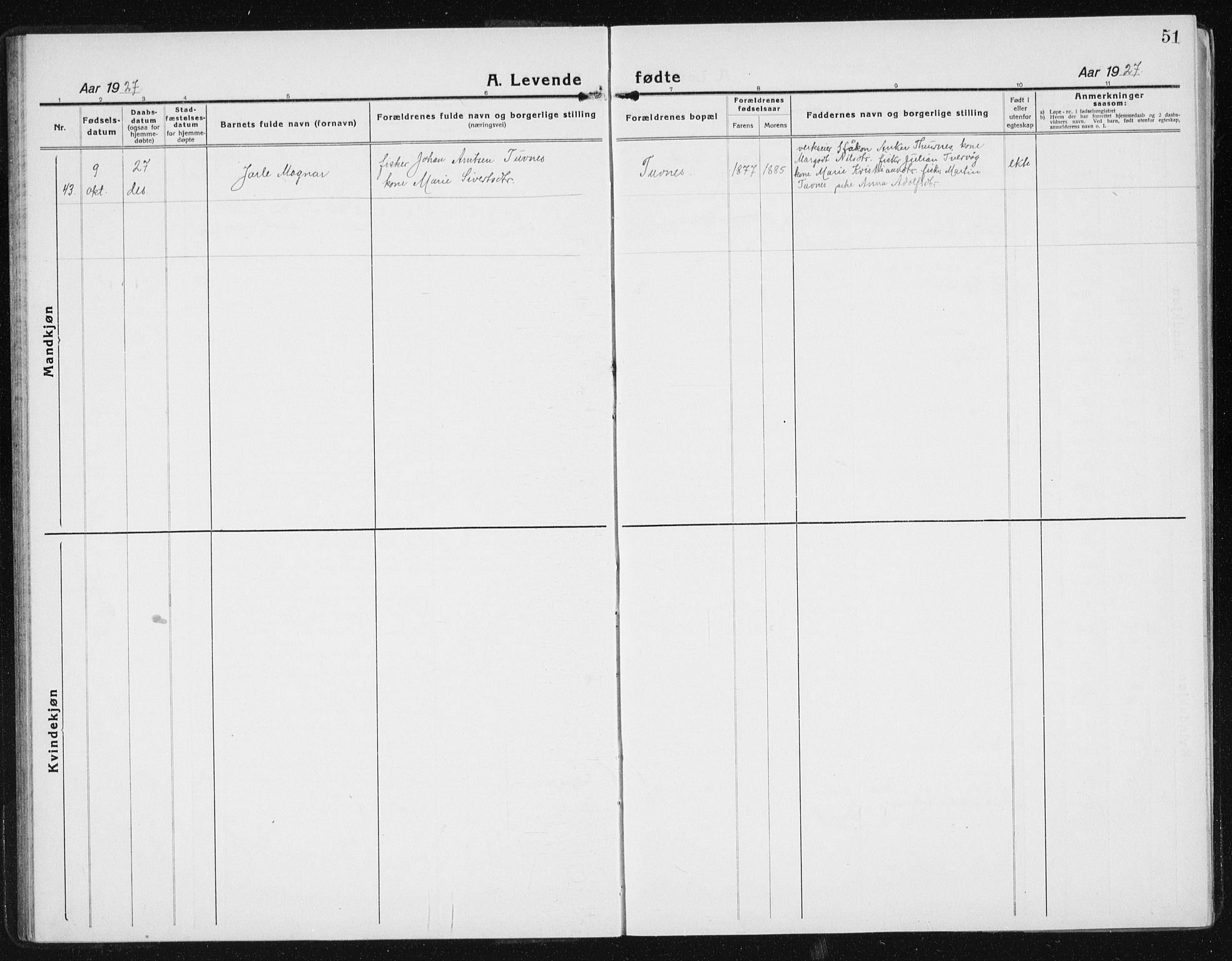 Ministerialprotokoller, klokkerbøker og fødselsregistre - Sør-Trøndelag, SAT/A-1456/640/L0589: Parish register (copy) no. 640C06, 1922-1934, p. 51