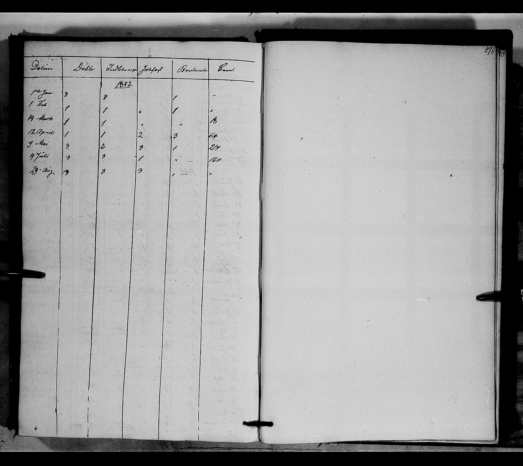 Nord-Aurdal prestekontor, SAH/PREST-132/H/Ha/Haa/L0006: Parish register (official) no. 6, 1842-1863, p. 276