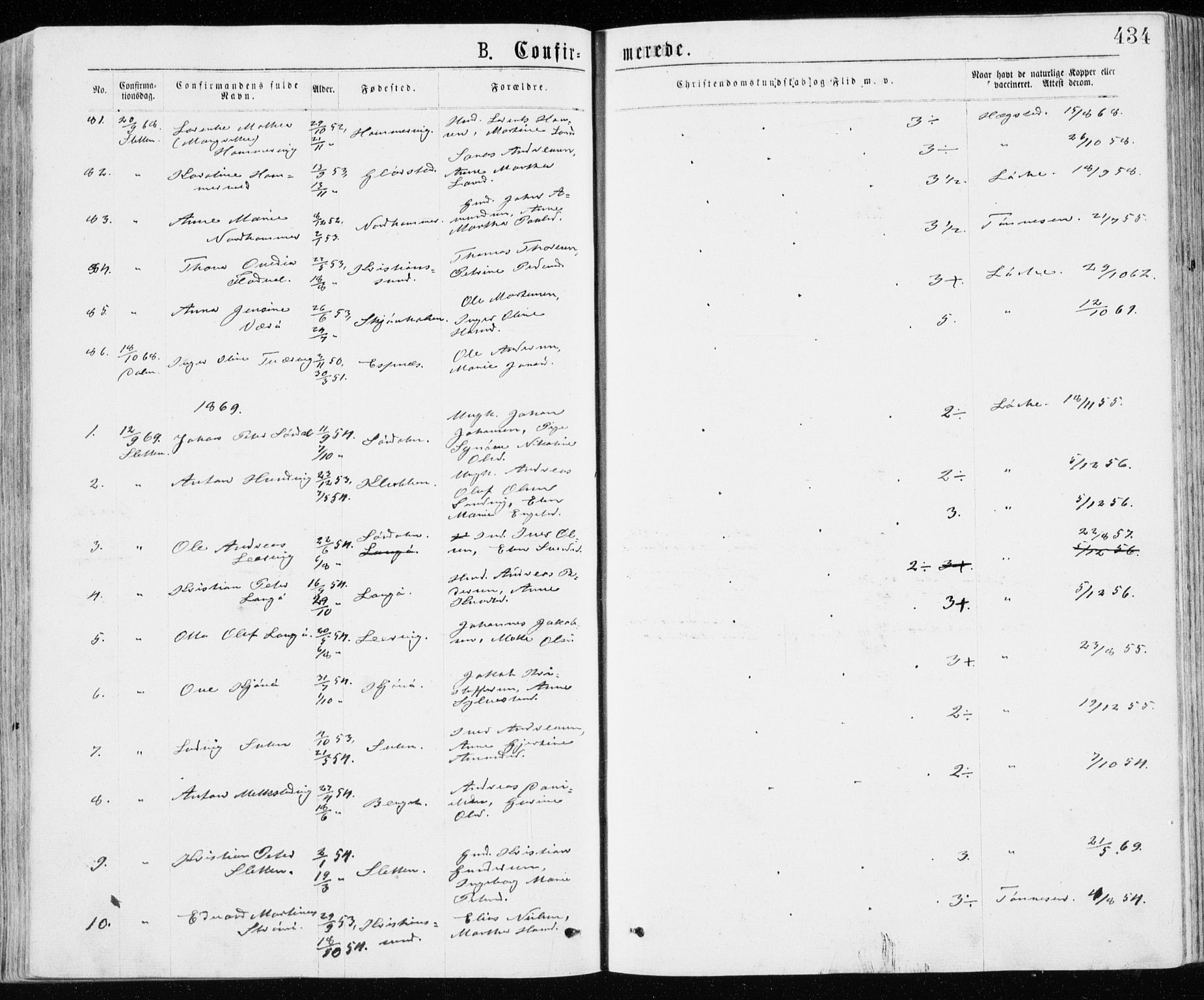 Ministerialprotokoller, klokkerbøker og fødselsregistre - Sør-Trøndelag, SAT/A-1456/640/L0576: Parish register (official) no. 640A01, 1846-1876, p. 434