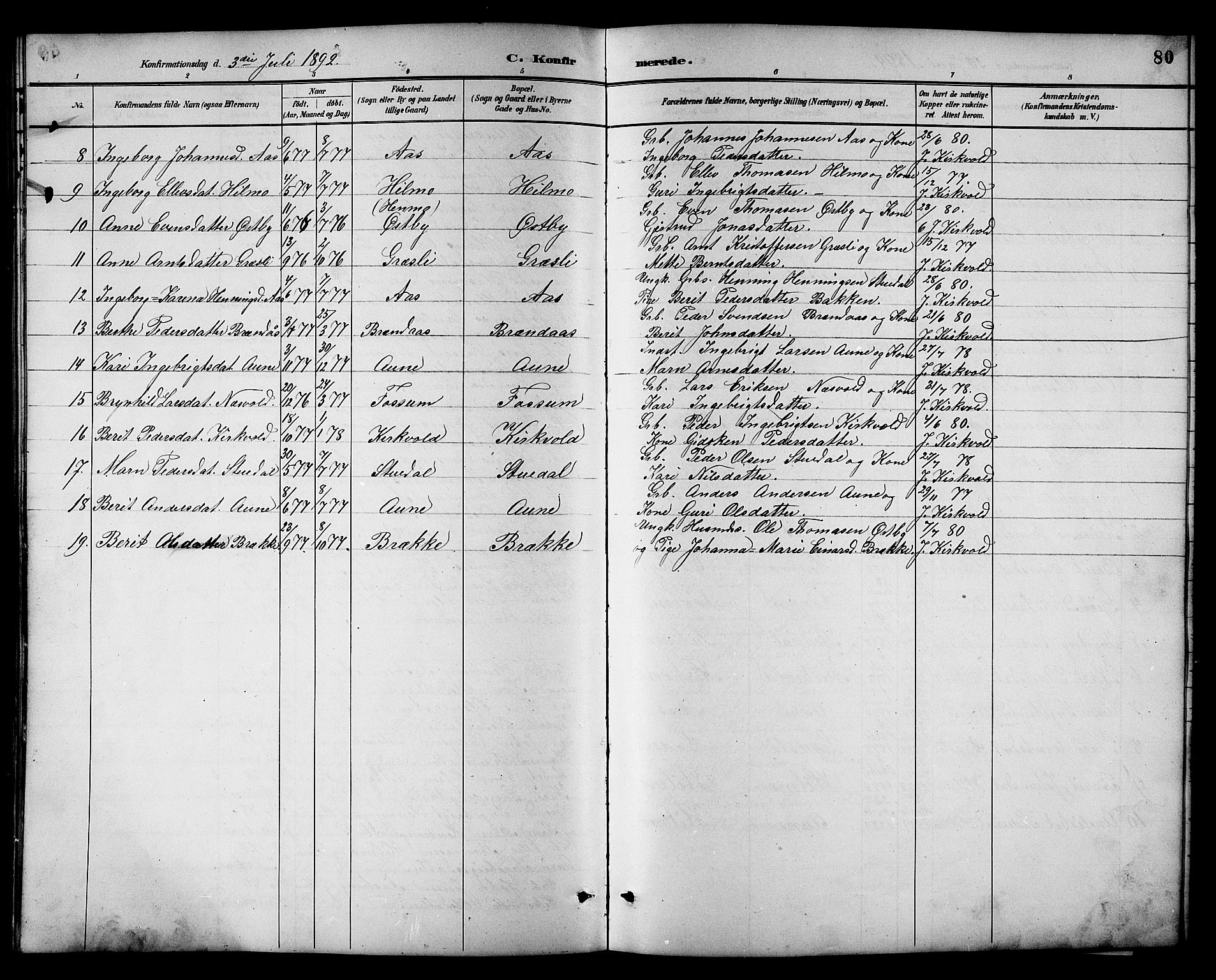 Ministerialprotokoller, klokkerbøker og fødselsregistre - Sør-Trøndelag, SAT/A-1456/698/L1167: Parish register (copy) no. 698C04, 1888-1907, p. 80