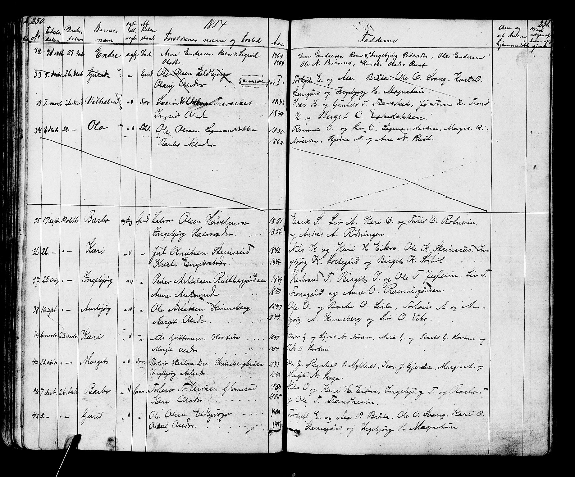 Gol kirkebøker, SAKO/A-226/G/Ga/L0002: Parish register (copy) no. I 2, 1860-1887, p. 250-251