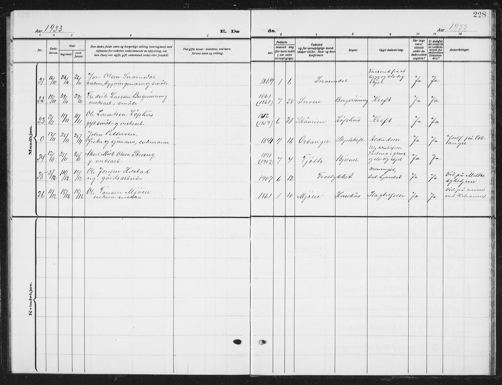 Ministerialprotokoller, klokkerbøker og fødselsregistre - Sør-Trøndelag, SAT/A-1456/672/L0866: Parish register (copy) no. 672C05, 1929-1939, p. 228