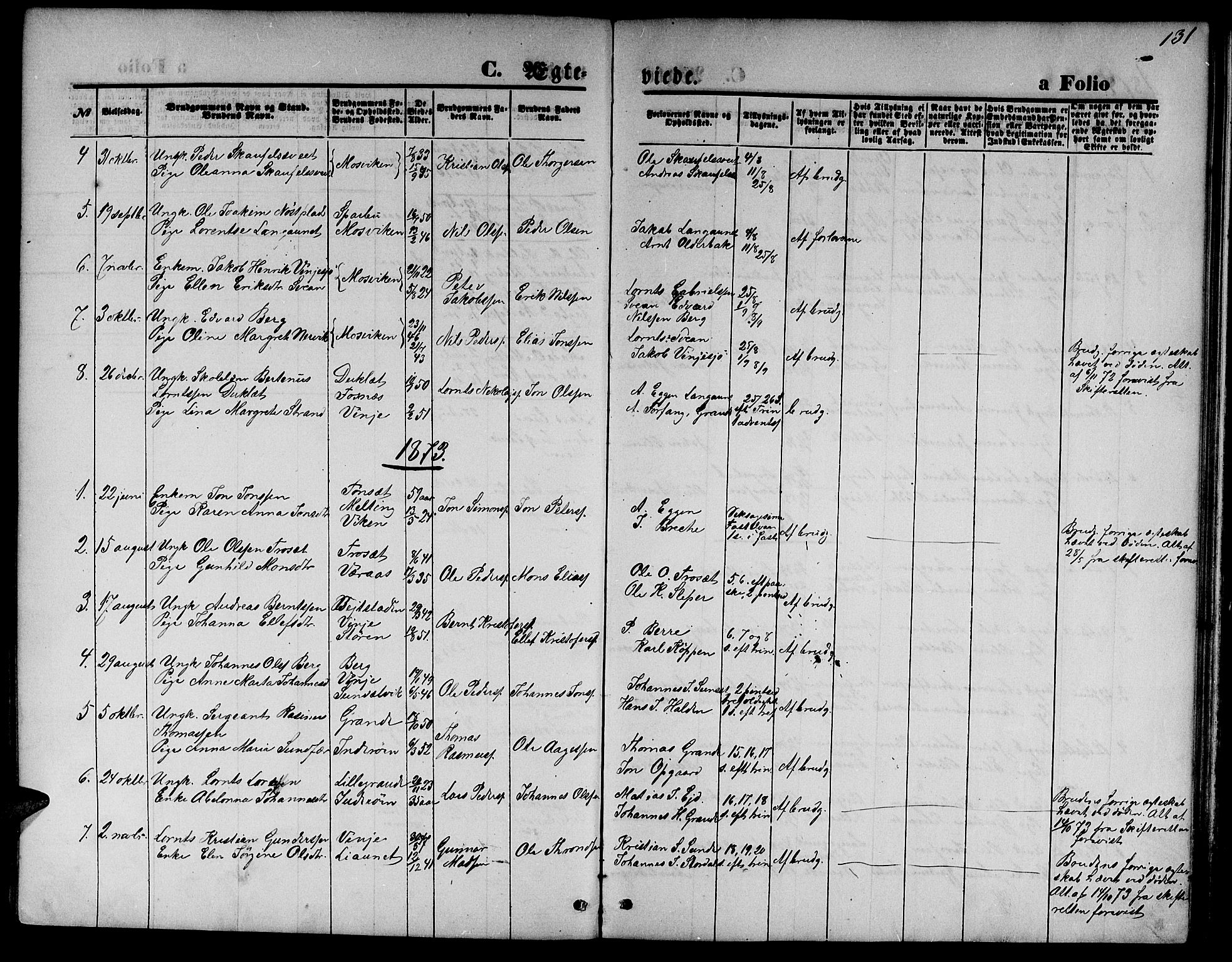 Ministerialprotokoller, klokkerbøker og fødselsregistre - Nord-Trøndelag, SAT/A-1458/733/L0326: Parish register (copy) no. 733C01, 1871-1887, p. 131