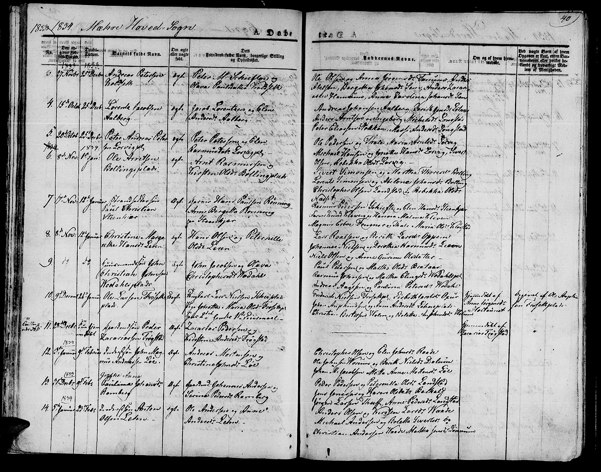 Ministerialprotokoller, klokkerbøker og fødselsregistre - Nord-Trøndelag, SAT/A-1458/735/L0336: Parish register (official) no. 735A05 /1, 1825-1835, p. 40