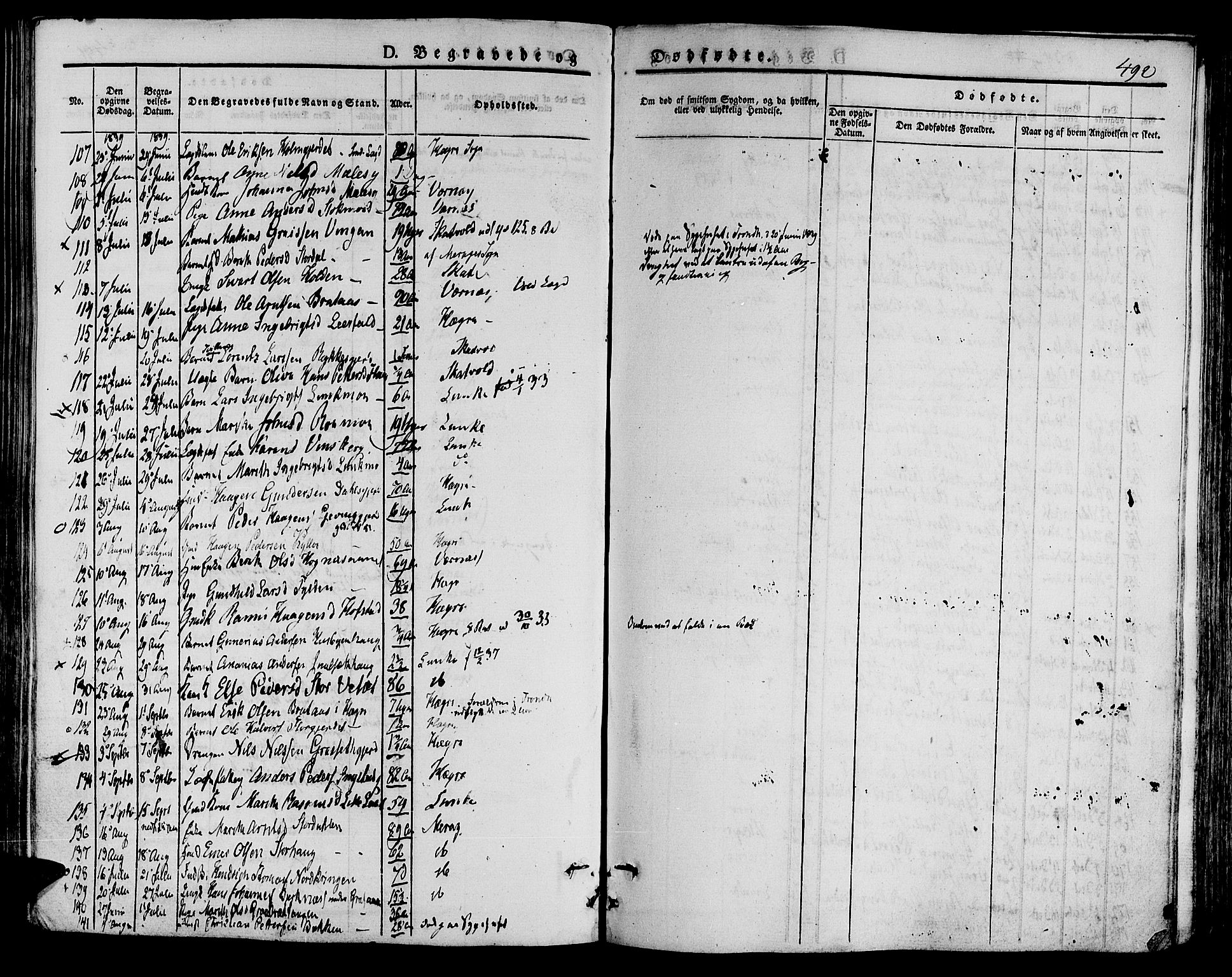 Ministerialprotokoller, klokkerbøker og fødselsregistre - Nord-Trøndelag, AV/SAT-A-1458/709/L0072: Parish register (official) no. 709A12, 1833-1844, p. 492