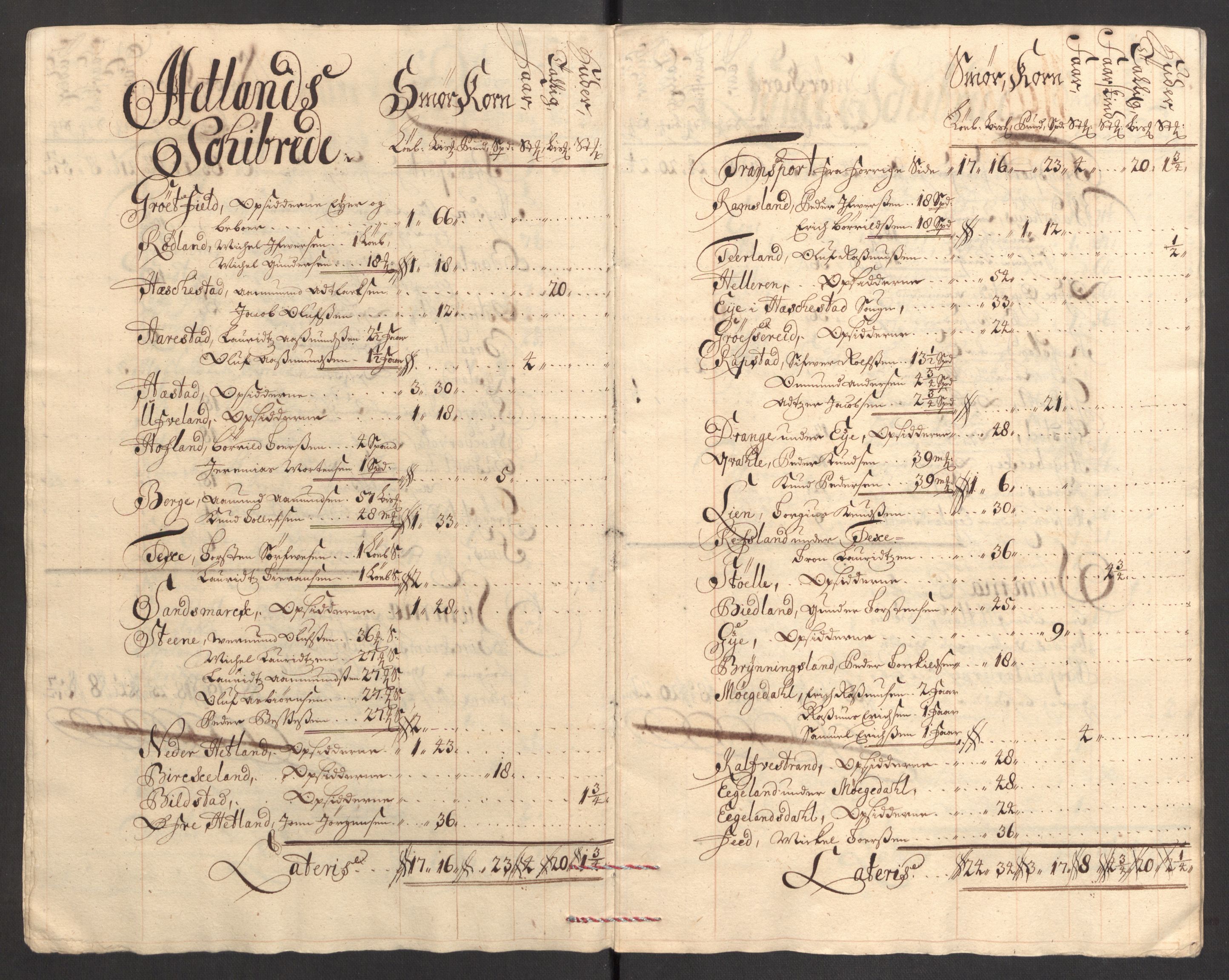 Rentekammeret inntil 1814, Reviderte regnskaper, Fogderegnskap, AV/RA-EA-4092/R46/L2734: Fogderegnskap Jæren og Dalane, 1709-1710, p. 177