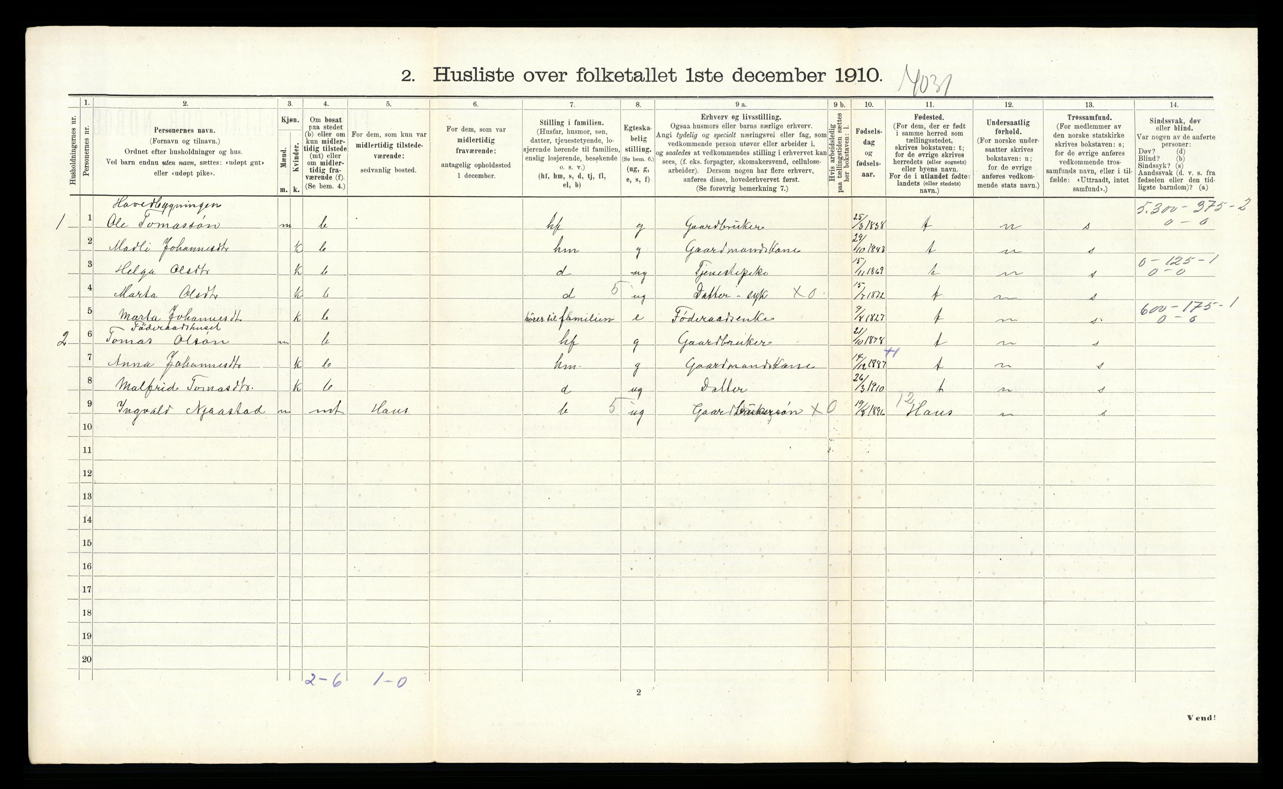 RA, 1910 census for Bruvik, 1910, p. 131