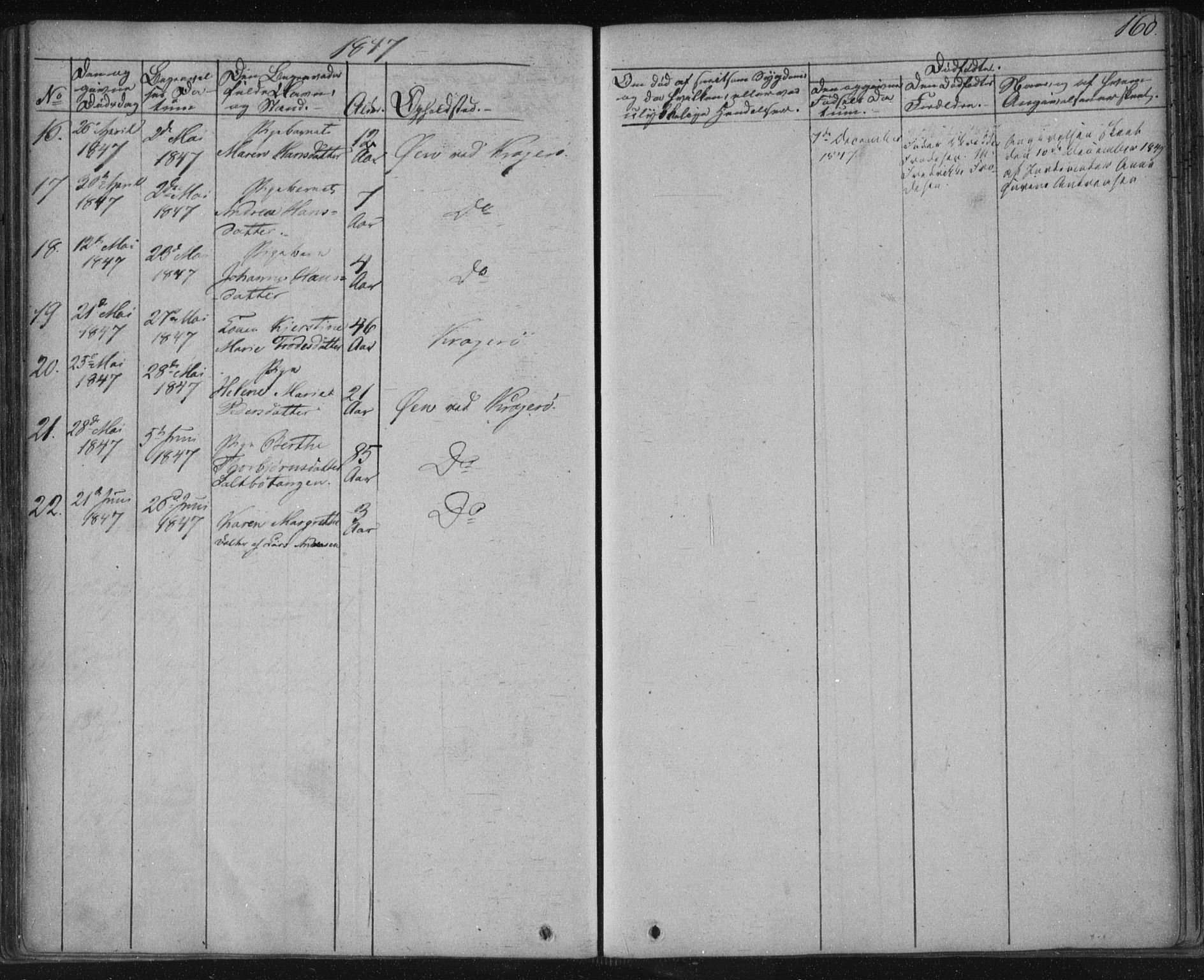 Kragerø kirkebøker, SAKO/A-278/F/Fa/L0005: Parish register (official) no. 5, 1832-1847, p. 160