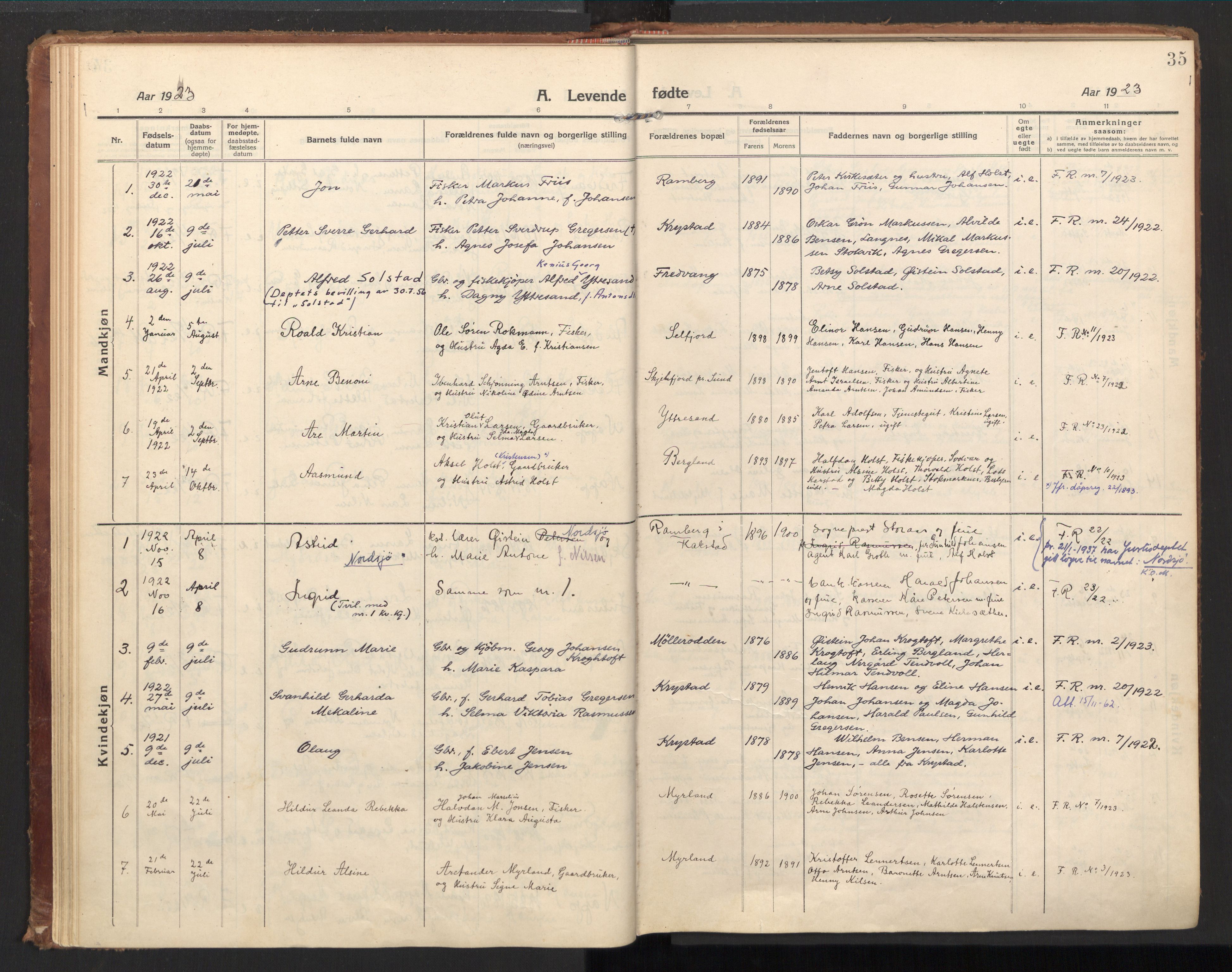 Ministerialprotokoller, klokkerbøker og fødselsregistre - Nordland, SAT/A-1459/885/L1210: Parish register (official) no. 885A10, 1916-1926, p. 35