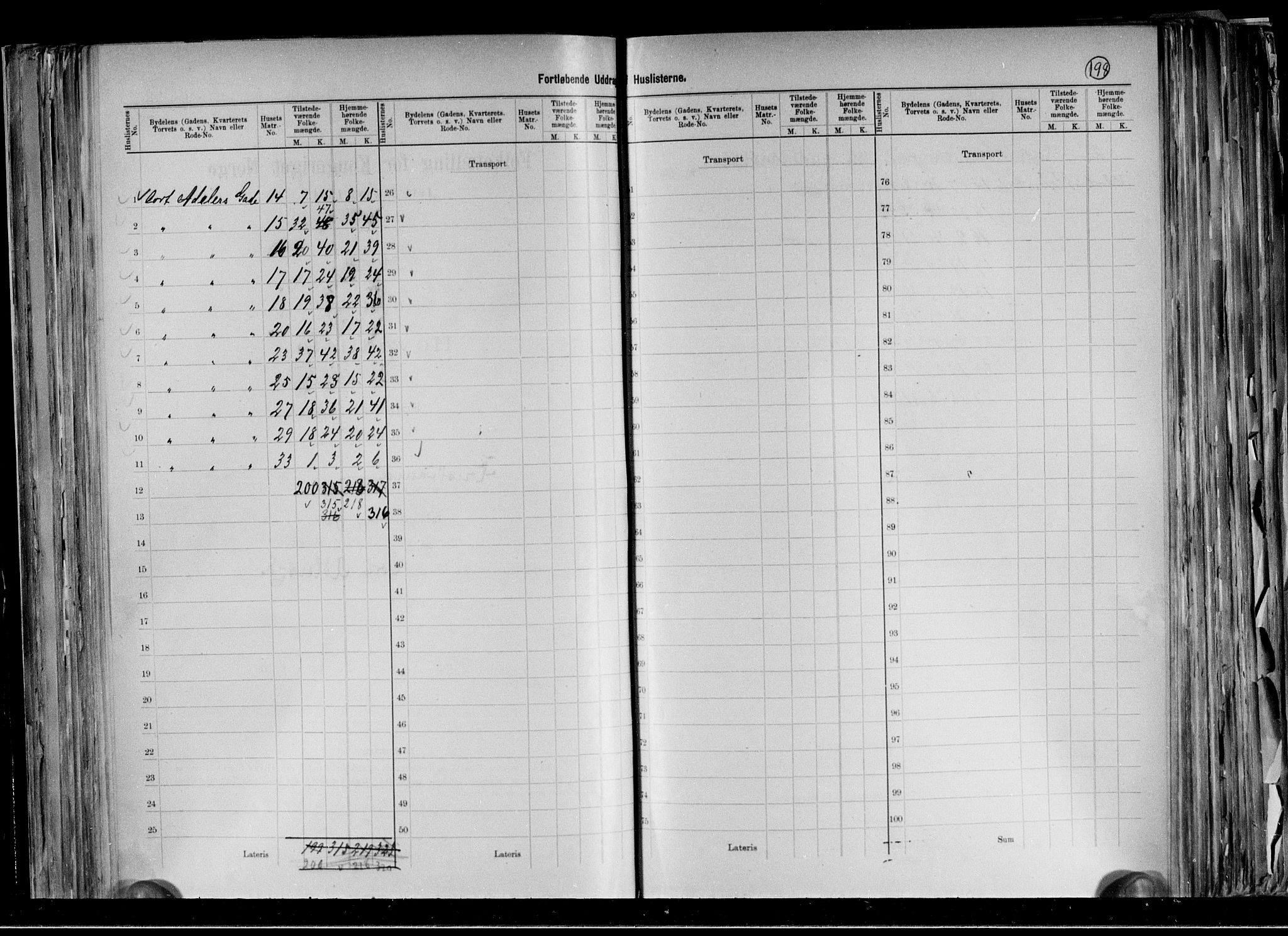 RA, 1891 census for 0301 Kristiania, 1891, p. 38184