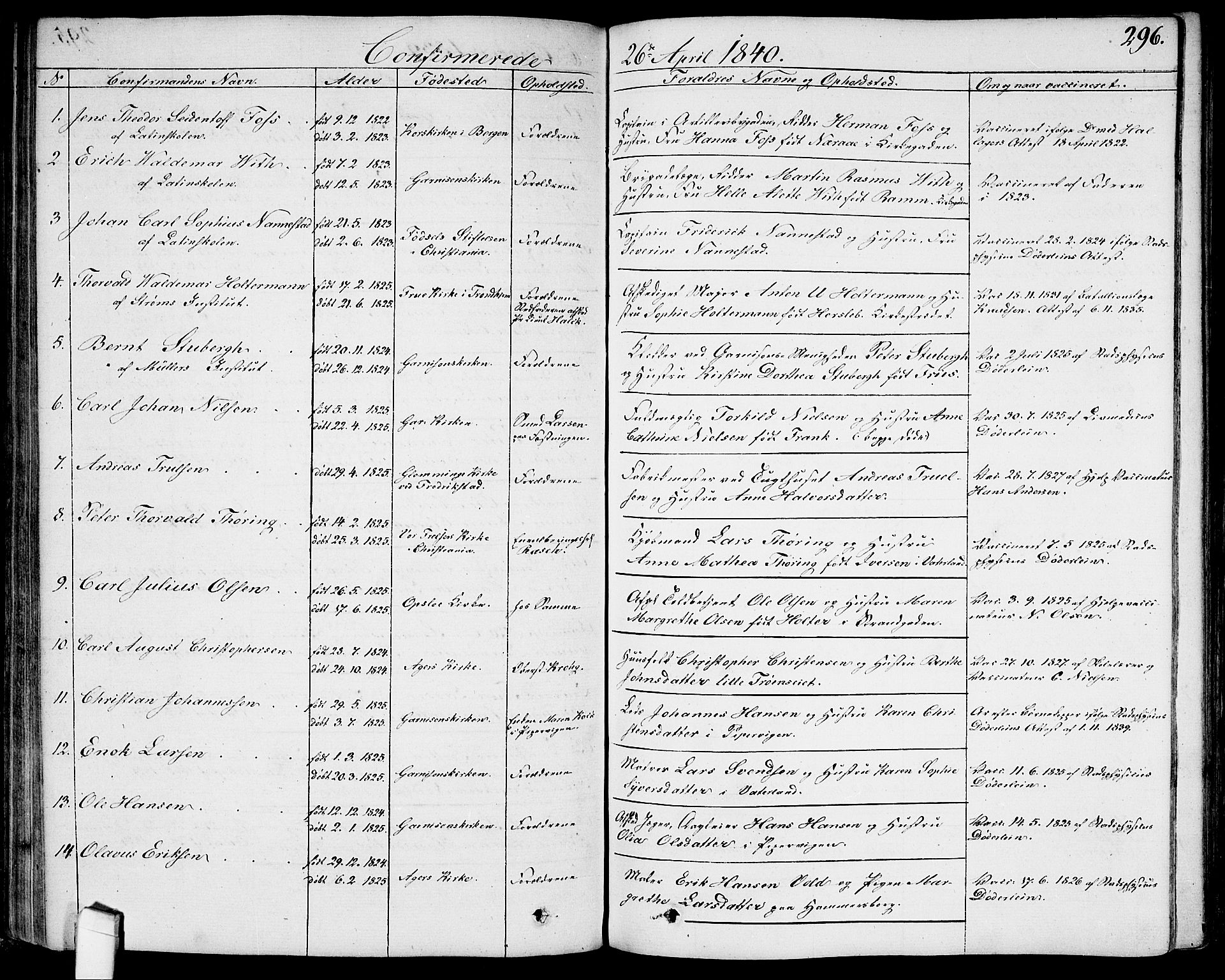 Garnisonsmenigheten Kirkebøker, SAO/A-10846/G/Ga/L0004: Parish register (copy) no. 4, 1828-1840, p. 296