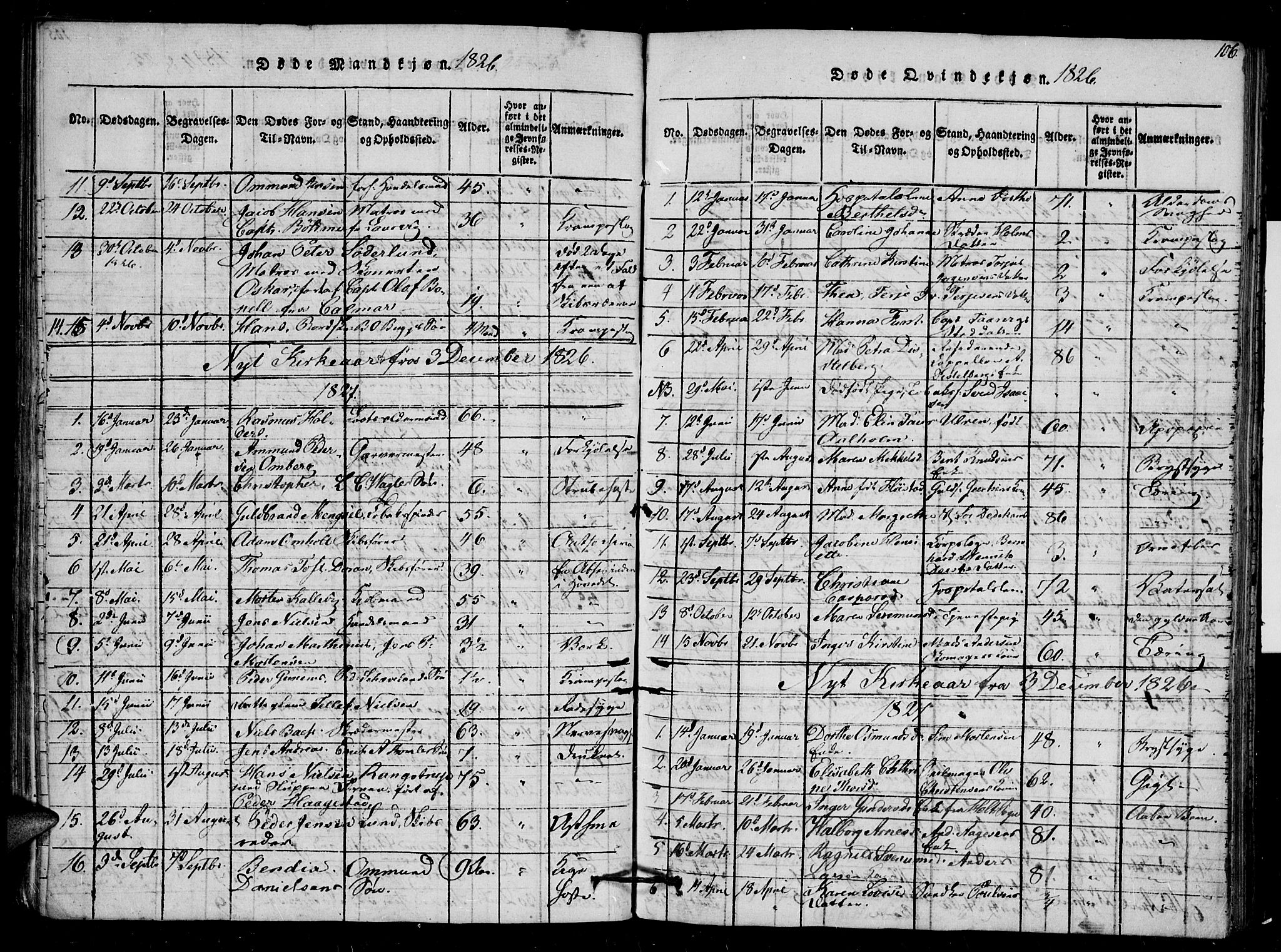 Arendal sokneprestkontor, Trefoldighet, SAK/1111-0040/F/Fb/L0001: Parish register (copy) no. B 1, 1816-1838, p. 105