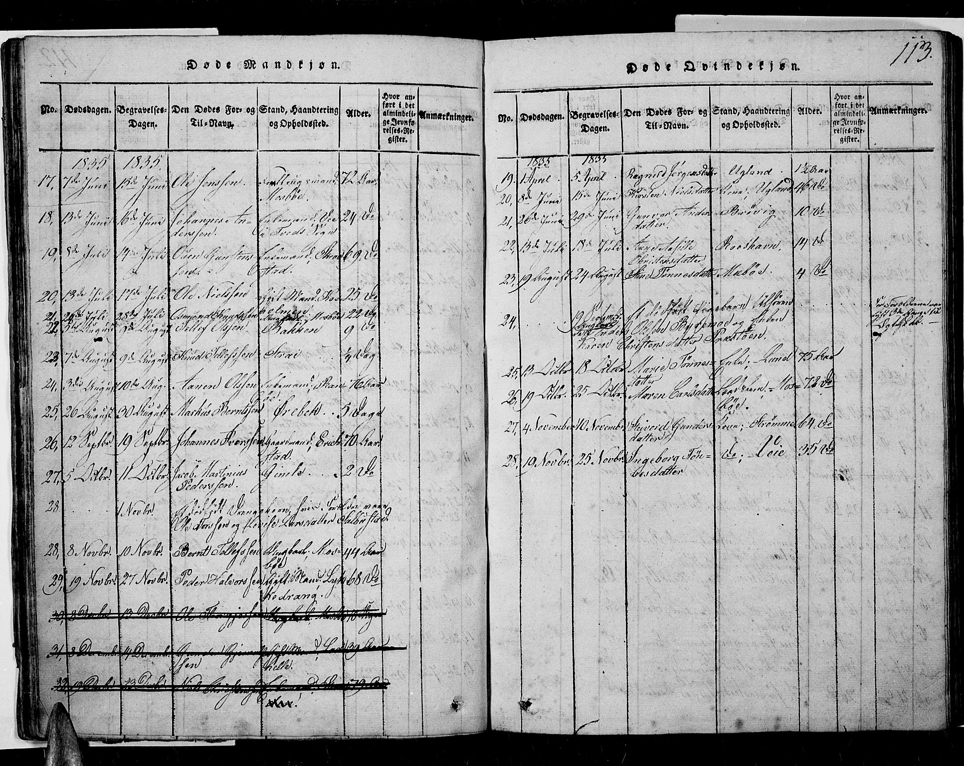 Oddernes sokneprestkontor, AV/SAK-1111-0033/F/Fb/Fba/L0003: Parish register (copy) no. B 3, 1820-1838, p. 113