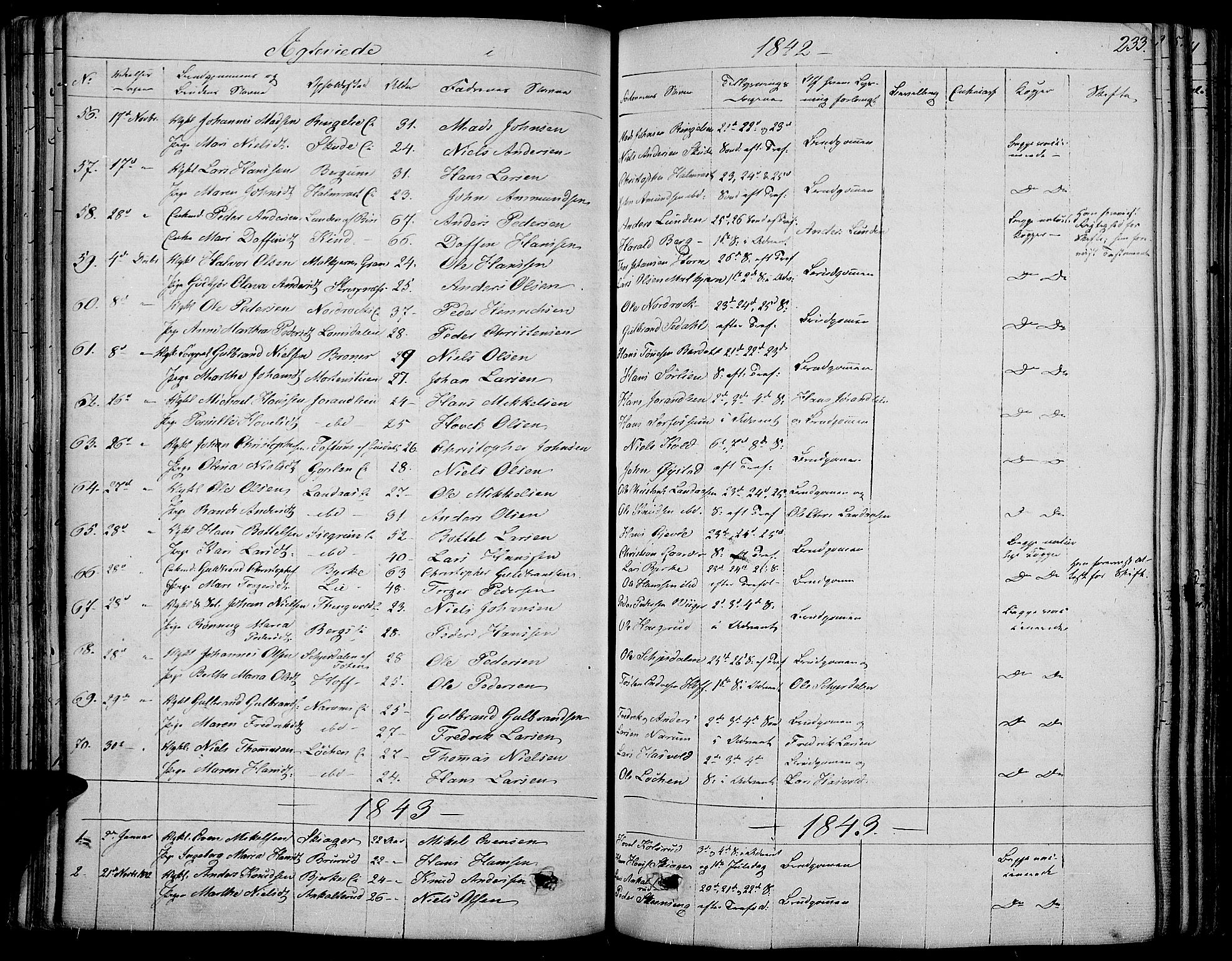 Land prestekontor, SAH/PREST-120/H/Ha/Haa/L0008: Parish register (official) no. 8, 1830-1846, p. 233